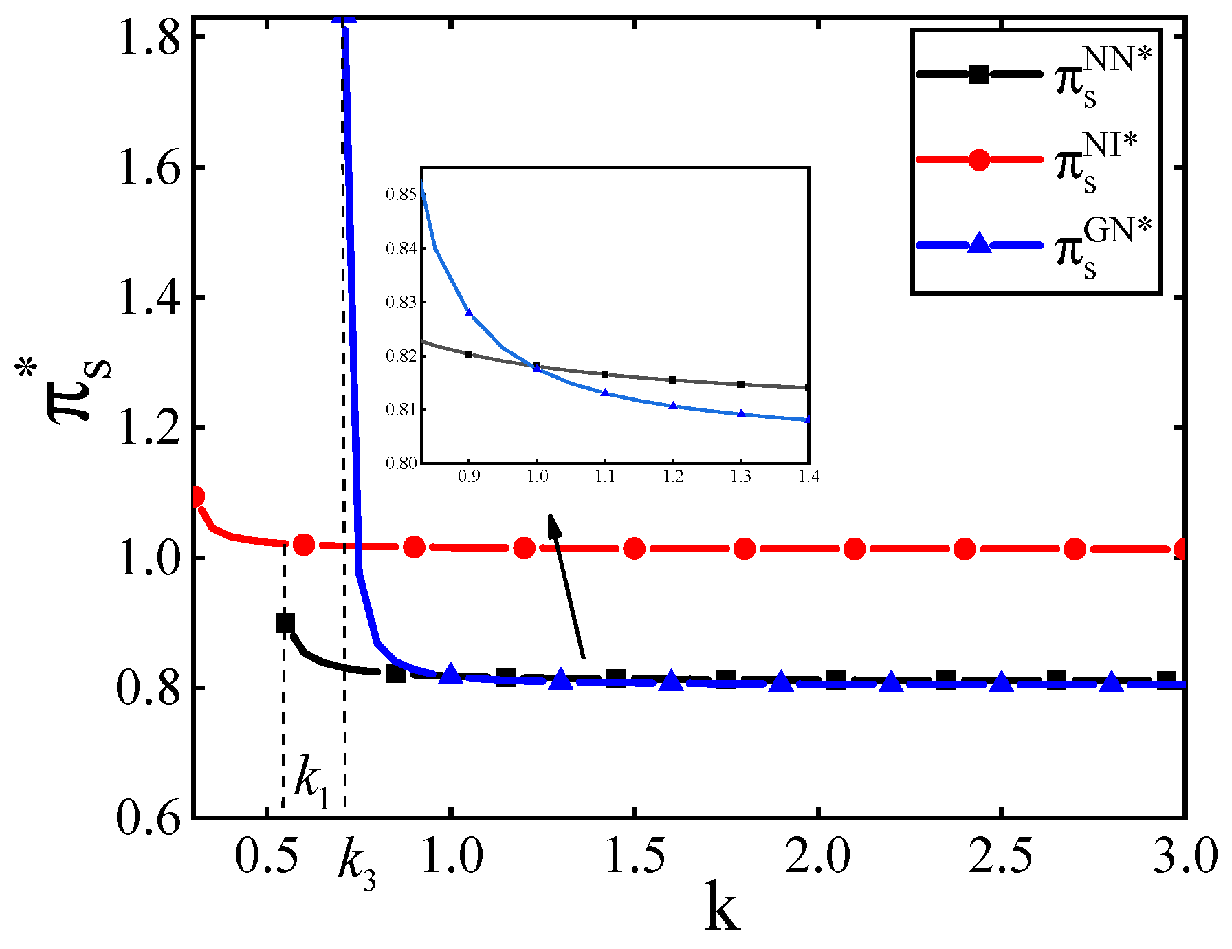 Sustainability 16 09860 g007