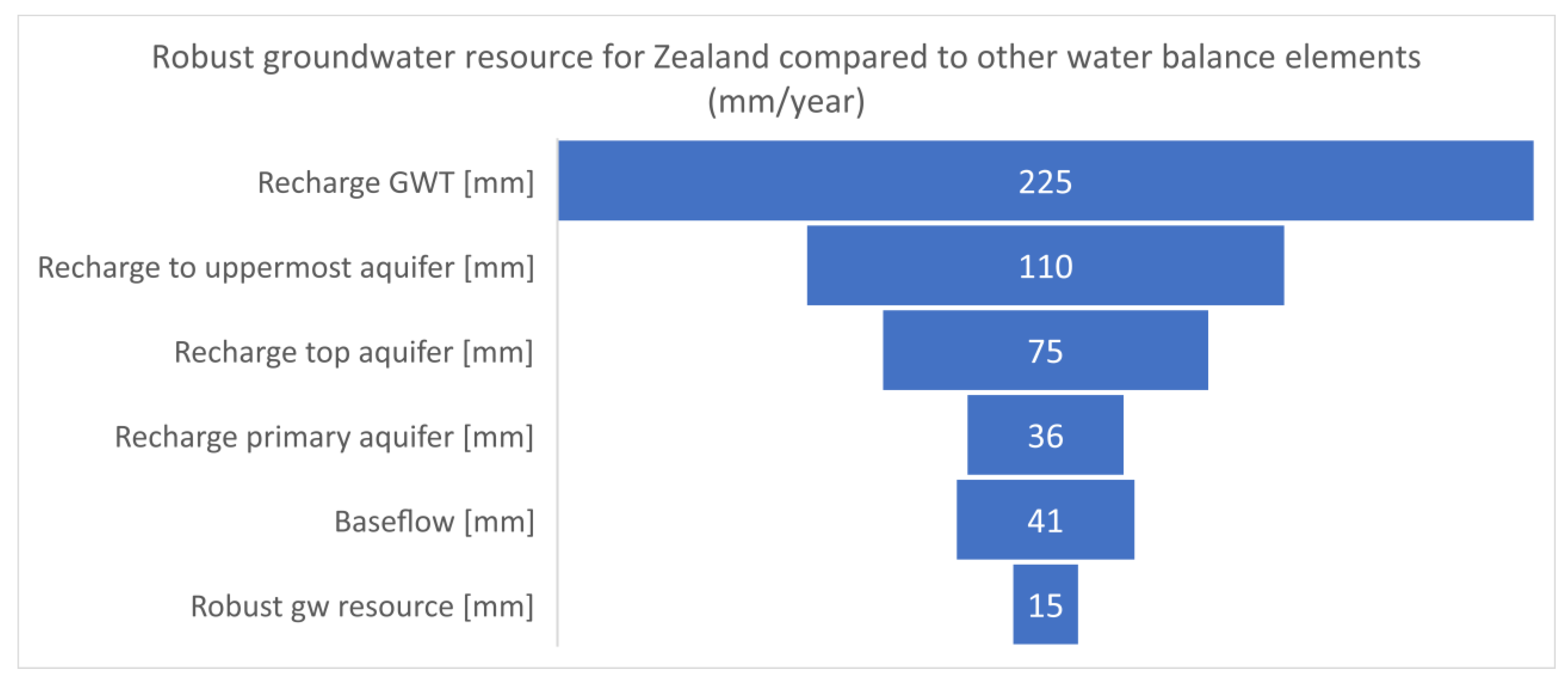 Sustainability 16 09861 g008