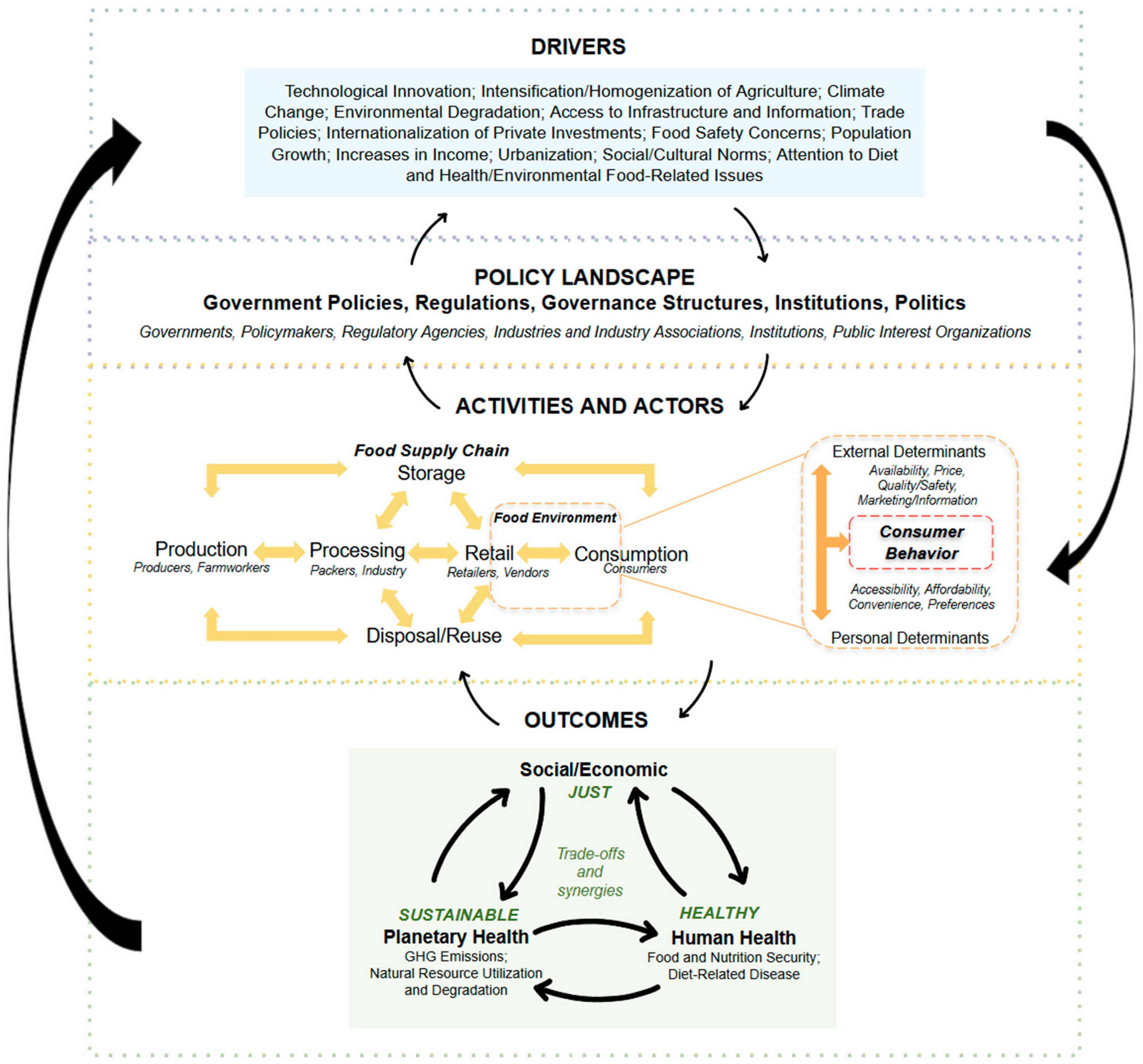 Sustainability 16 09862 g003
