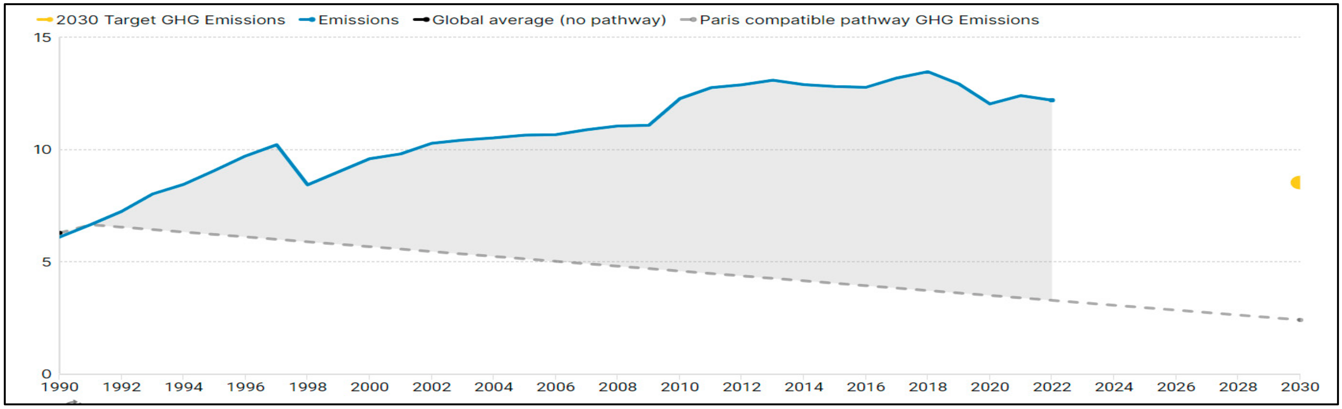 Sustainability 16 09864 g002