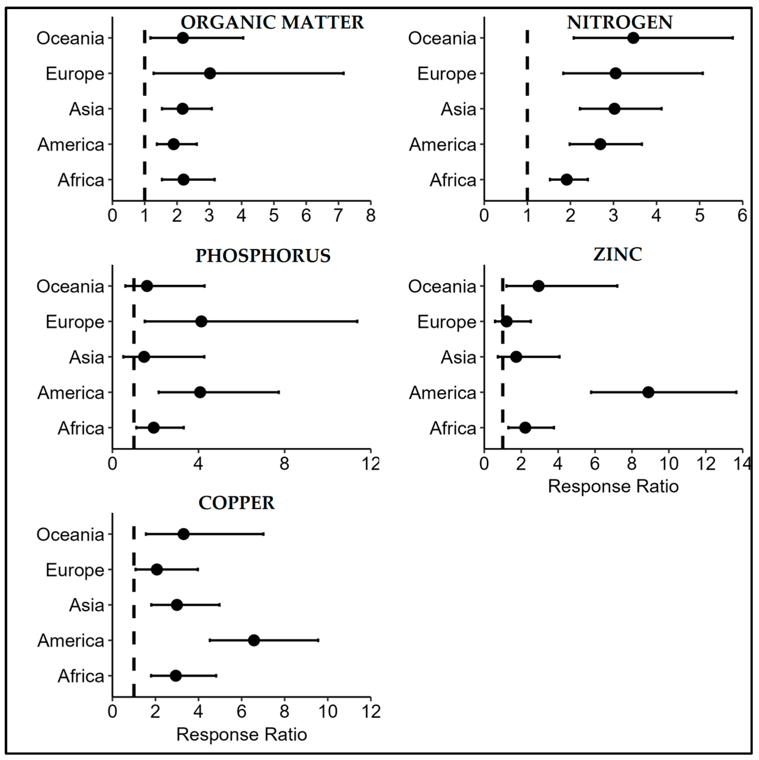 Sustainability 16 09865 g005
