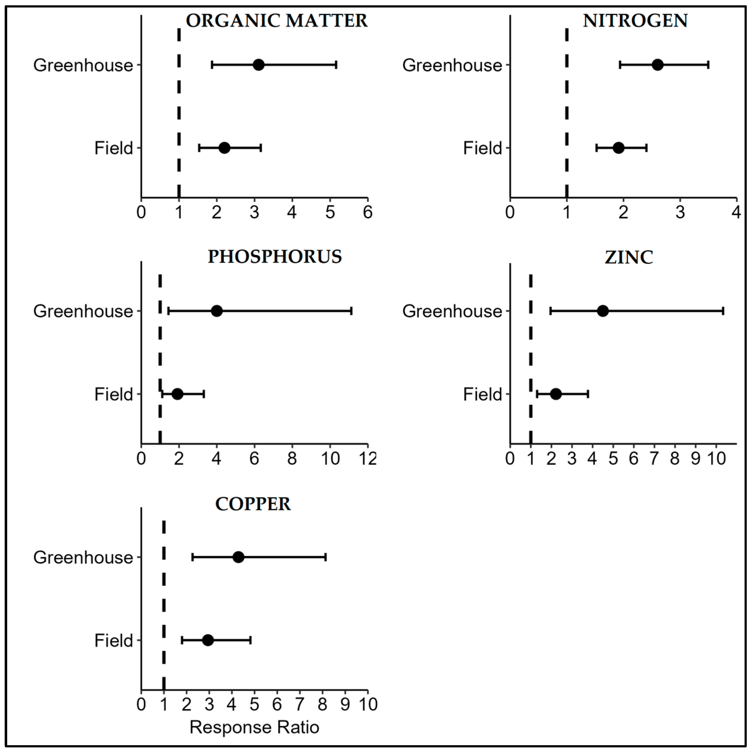 Sustainability 16 09865 g006