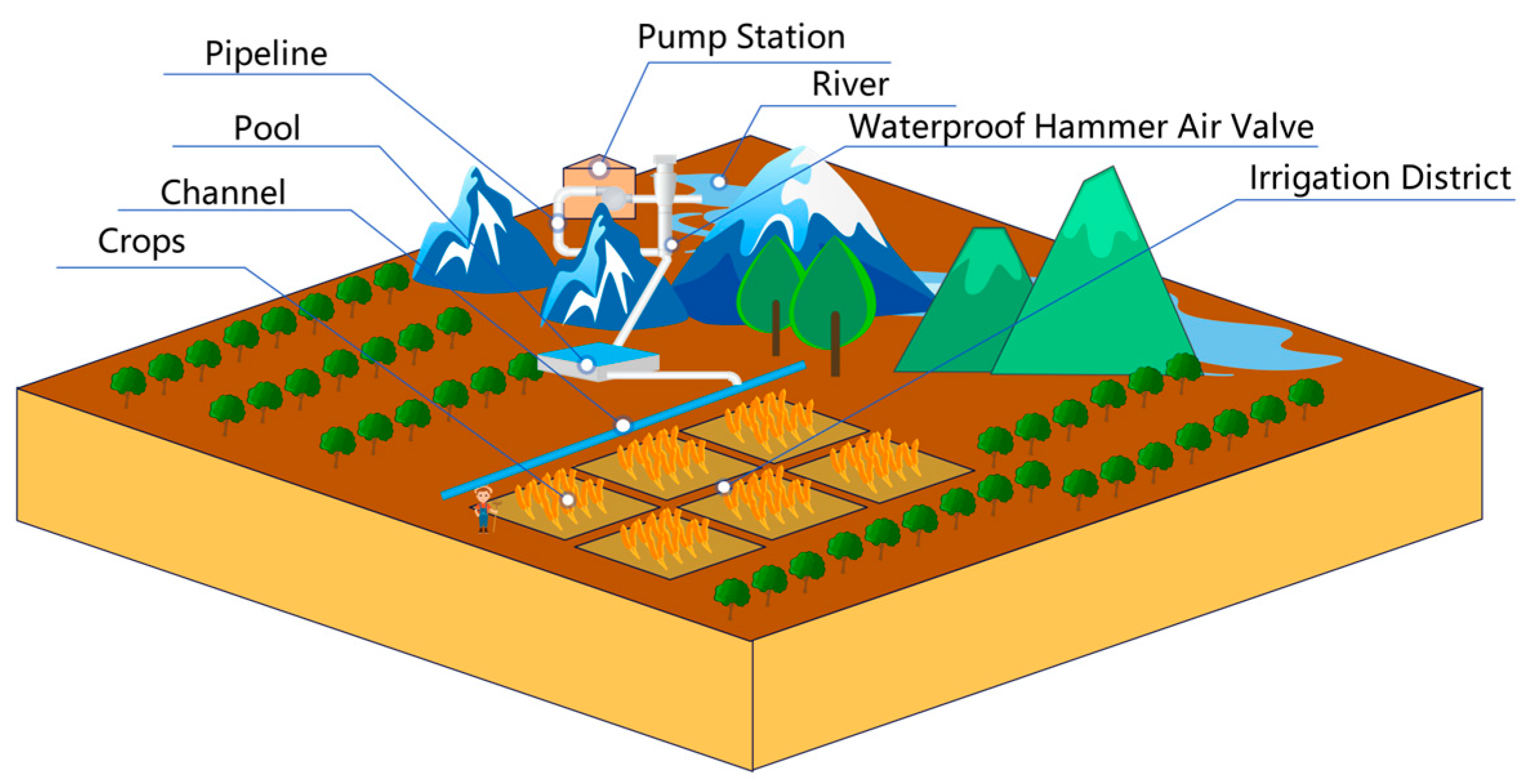 Sustainability 16 09868 g001