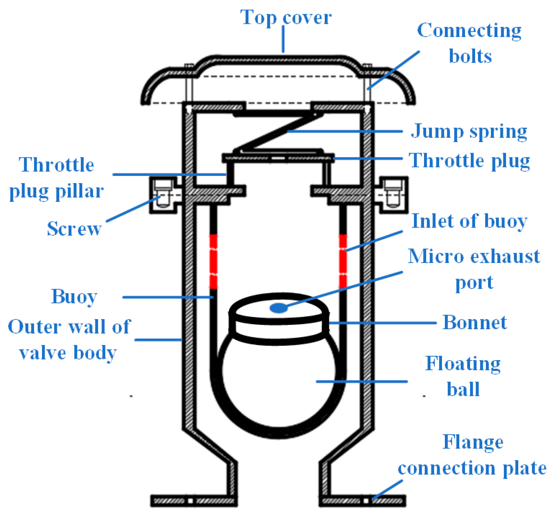 Sustainability 16 09868 g002