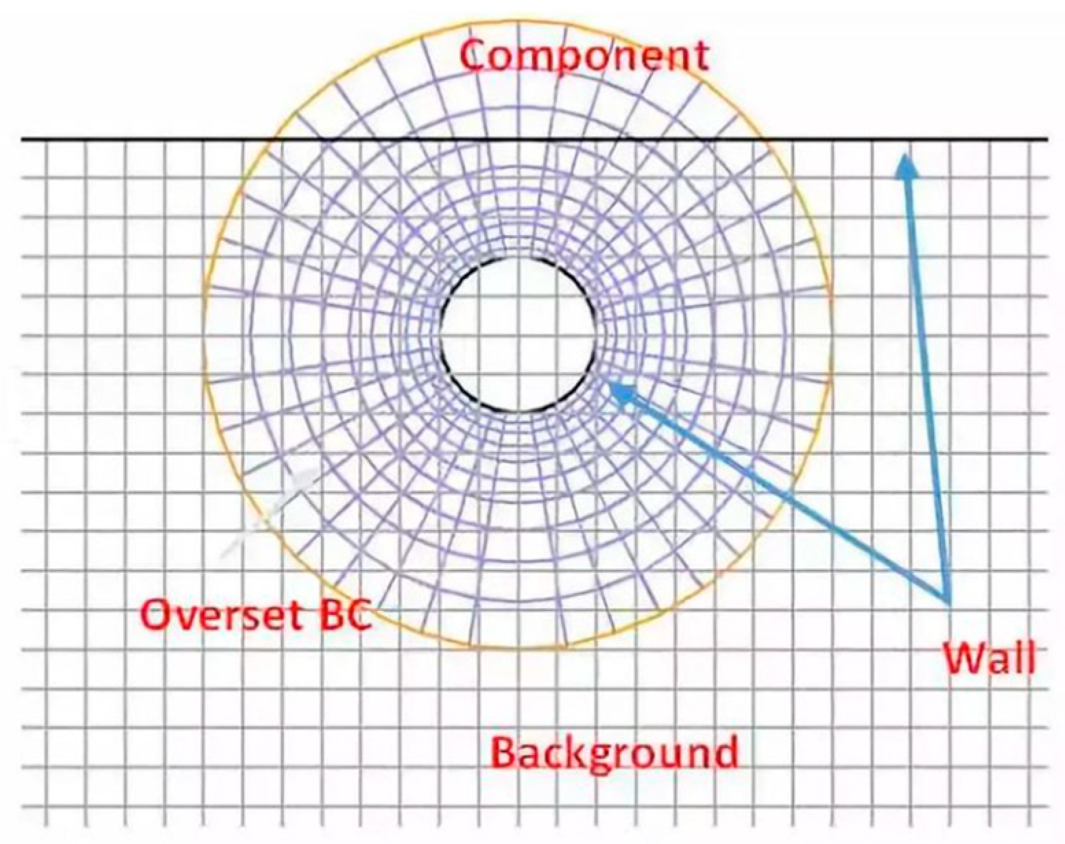 Sustainability 16 09868 g007