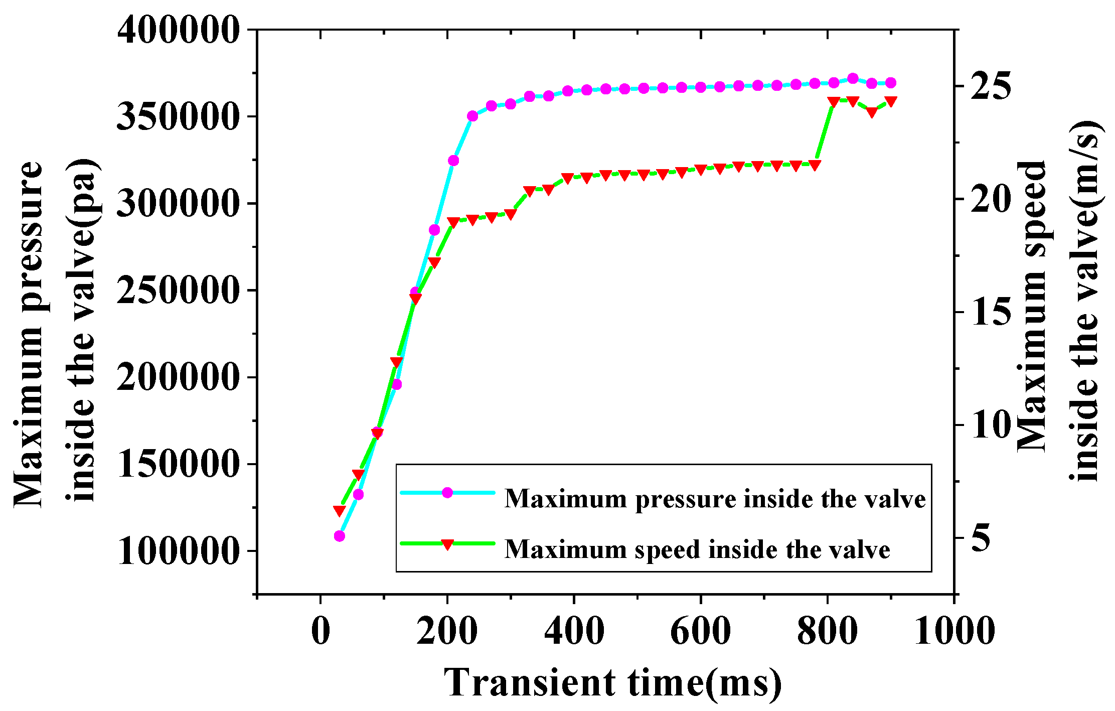 Sustainability 16 09868 g016