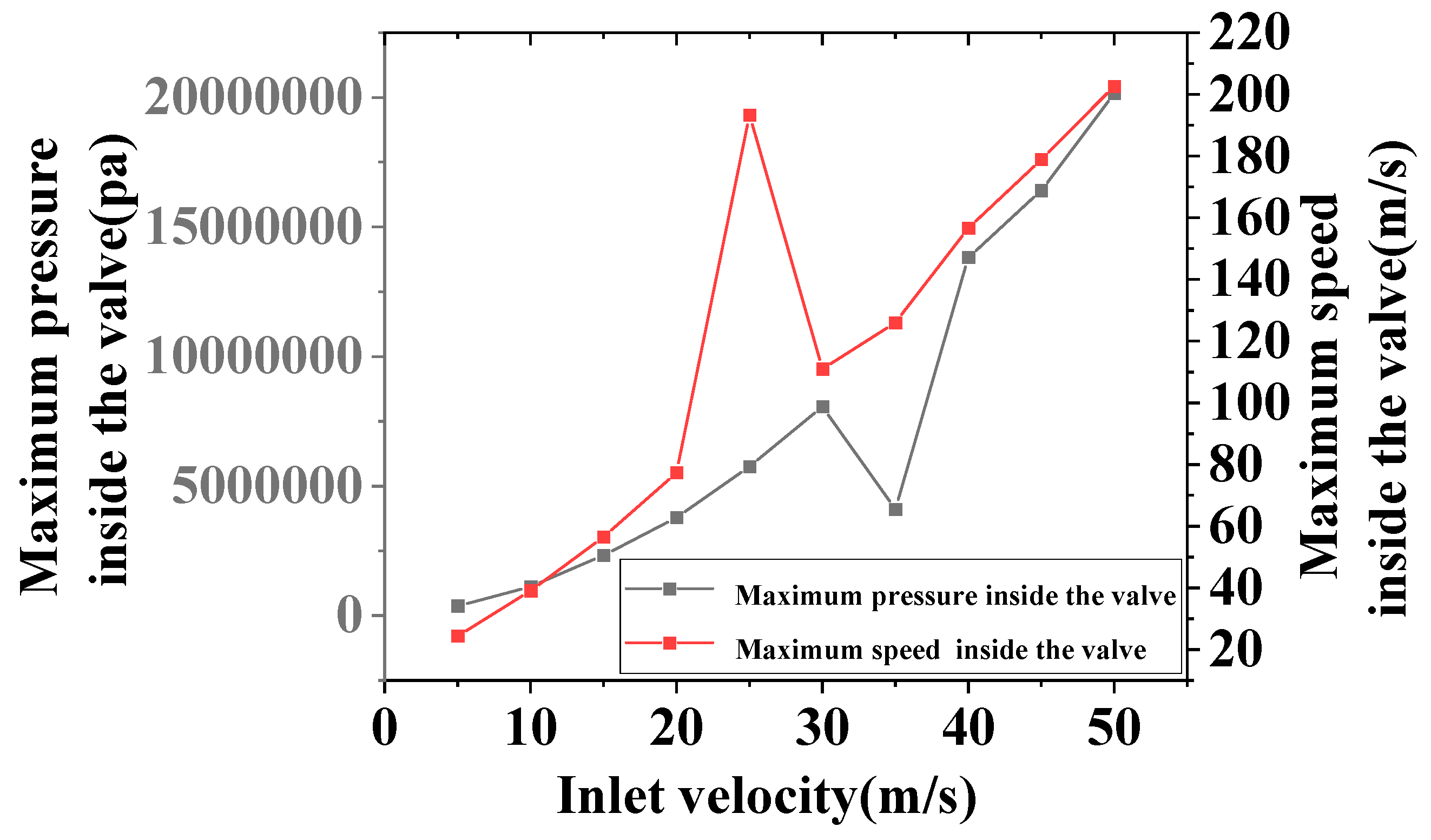 Sustainability 16 09868 g019