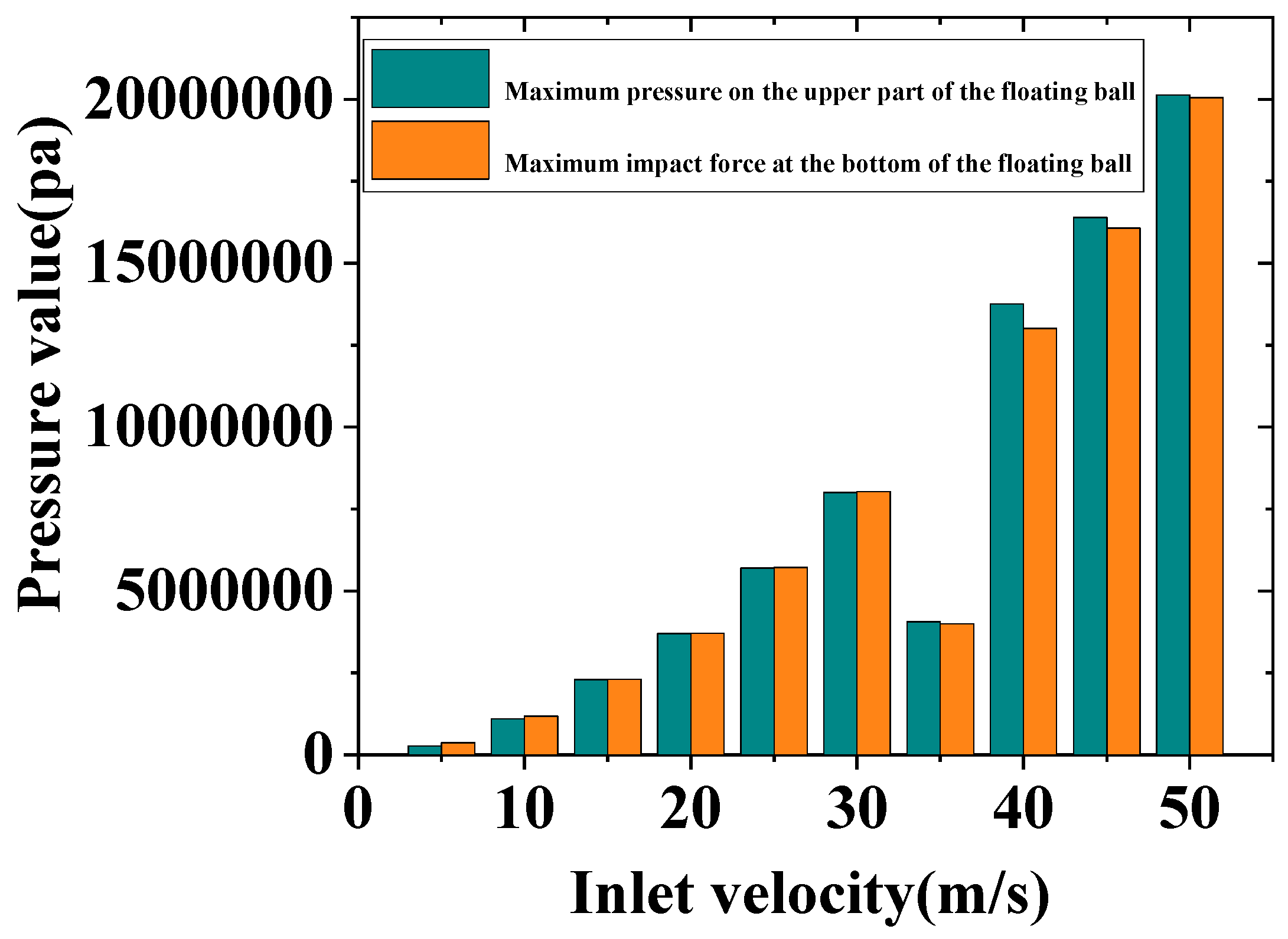 Sustainability 16 09868 g020