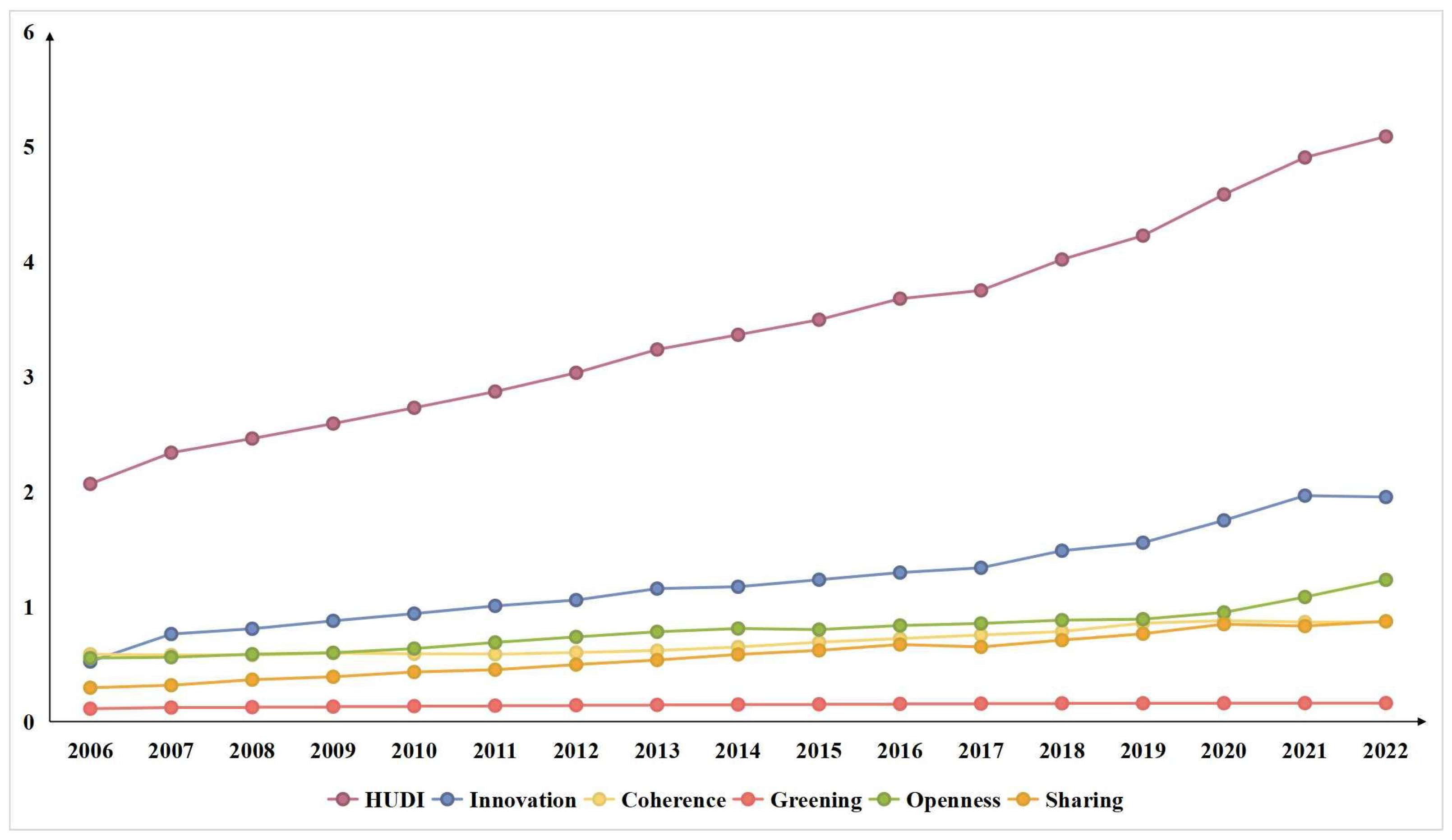 Sustainability 16 09874 g002