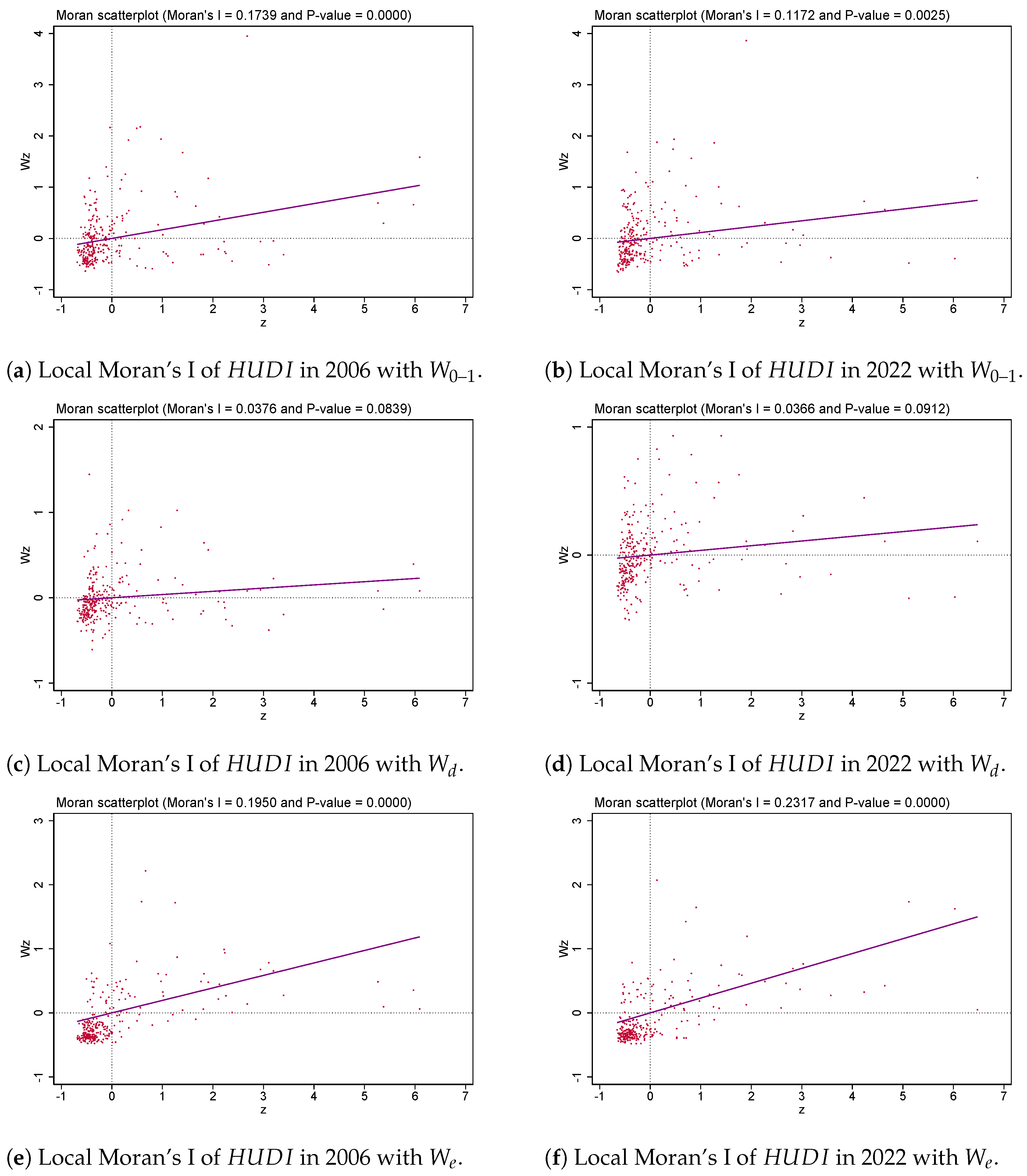 Sustainability 16 09874 g0a1