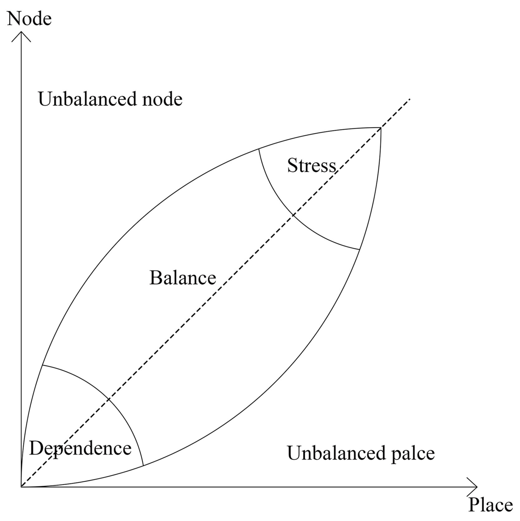 Sustainability 16 09884 g001