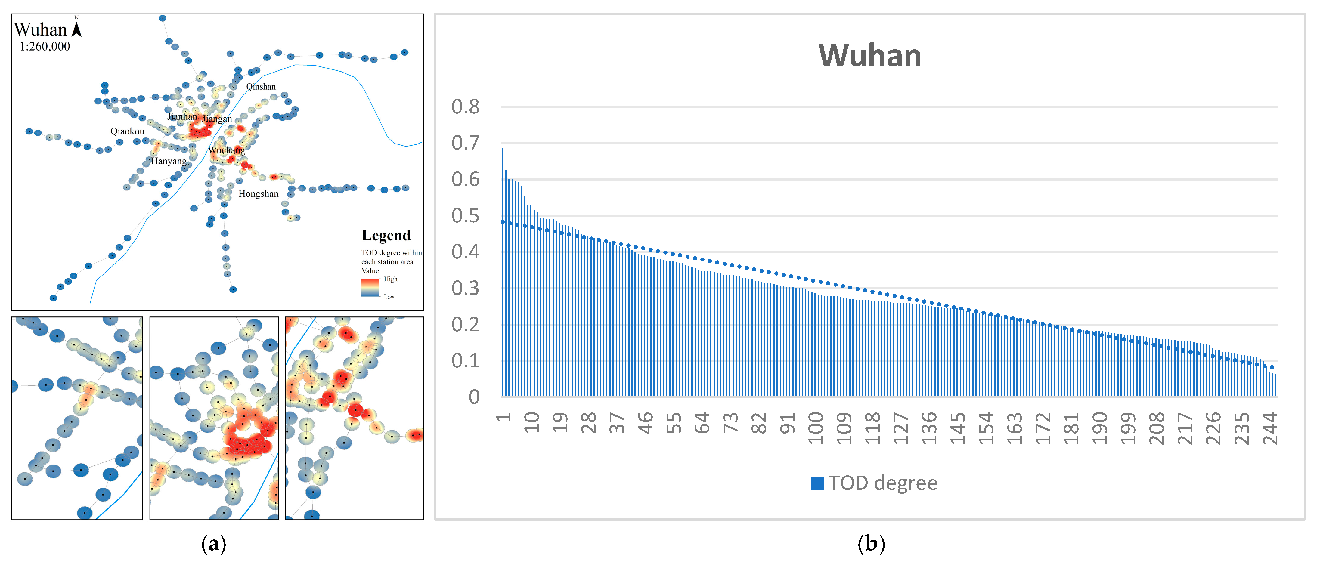 Sustainability 16 09884 g009