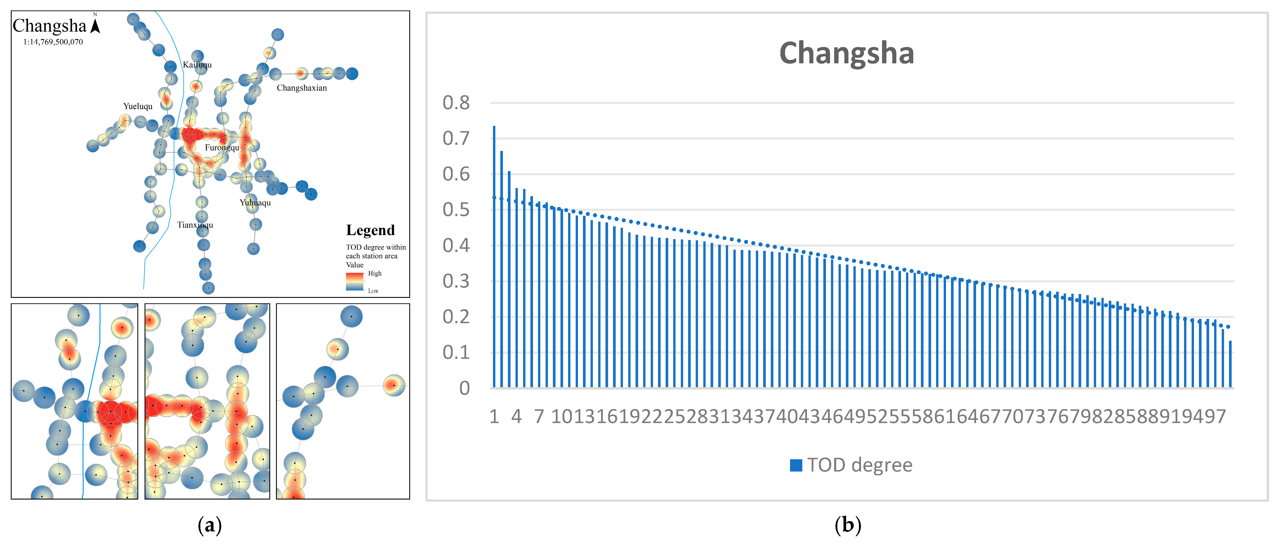 Sustainability 16 09884 g010
