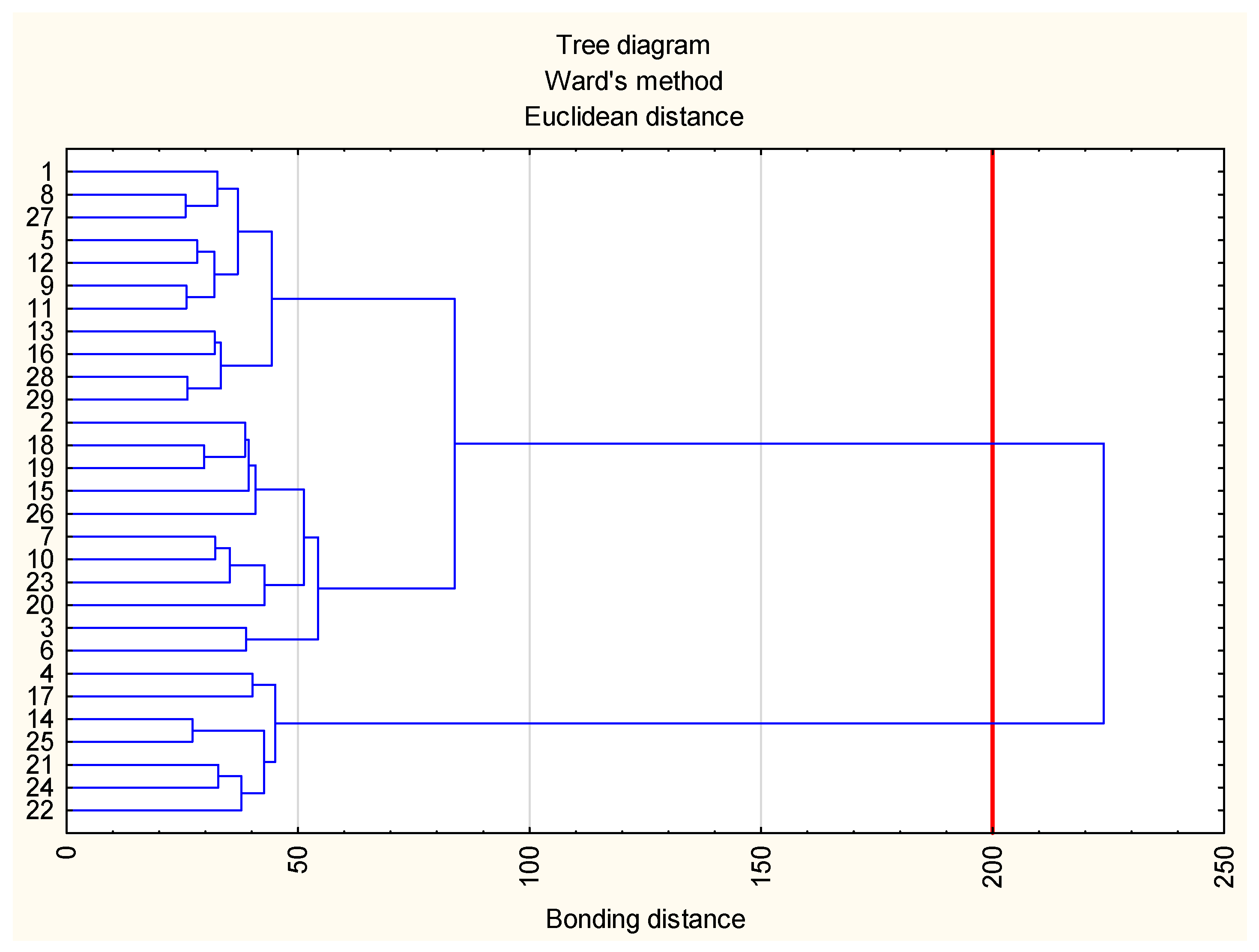 Sustainability 16 09889 g002