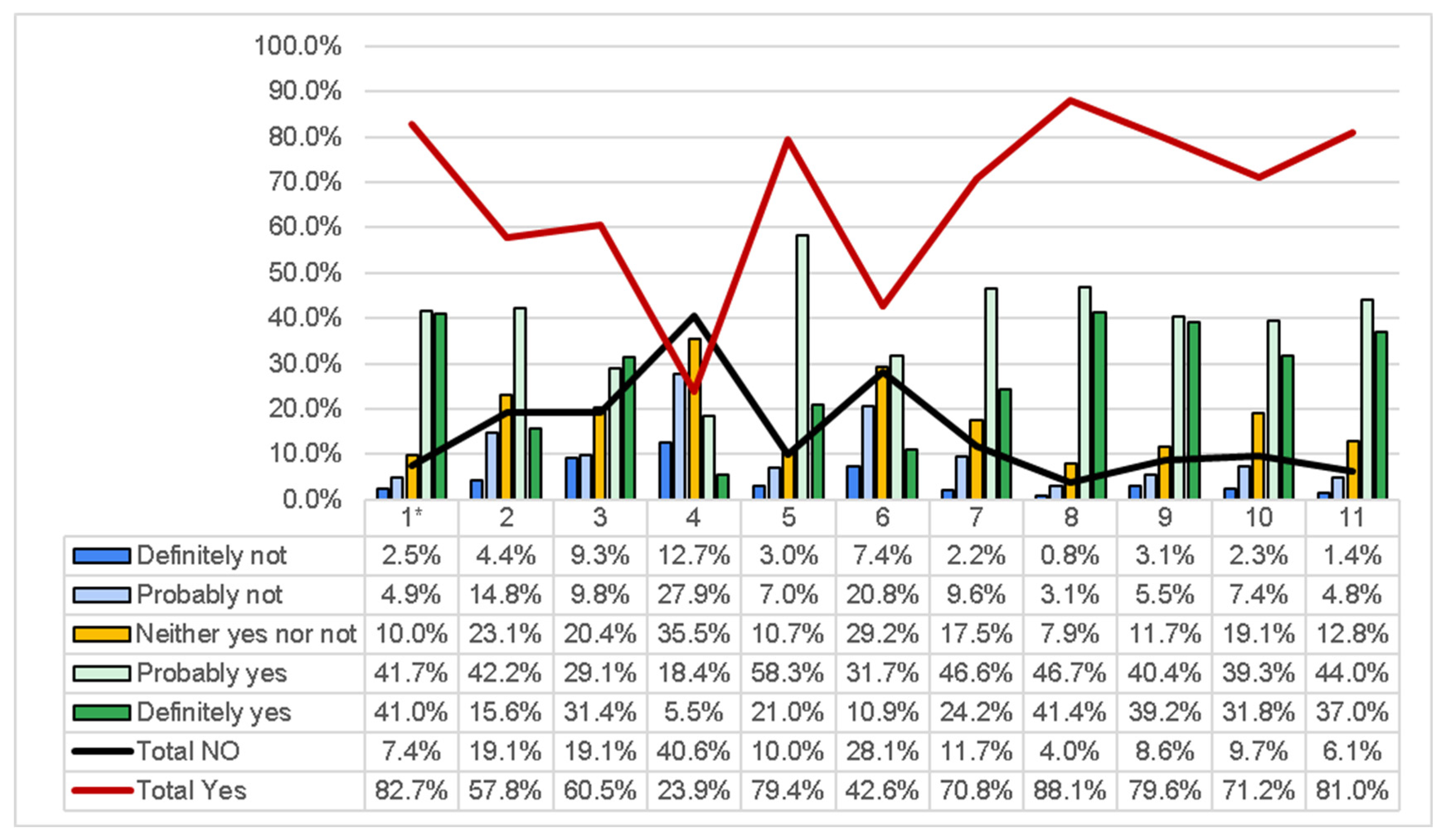 Sustainability 16 09889 g003