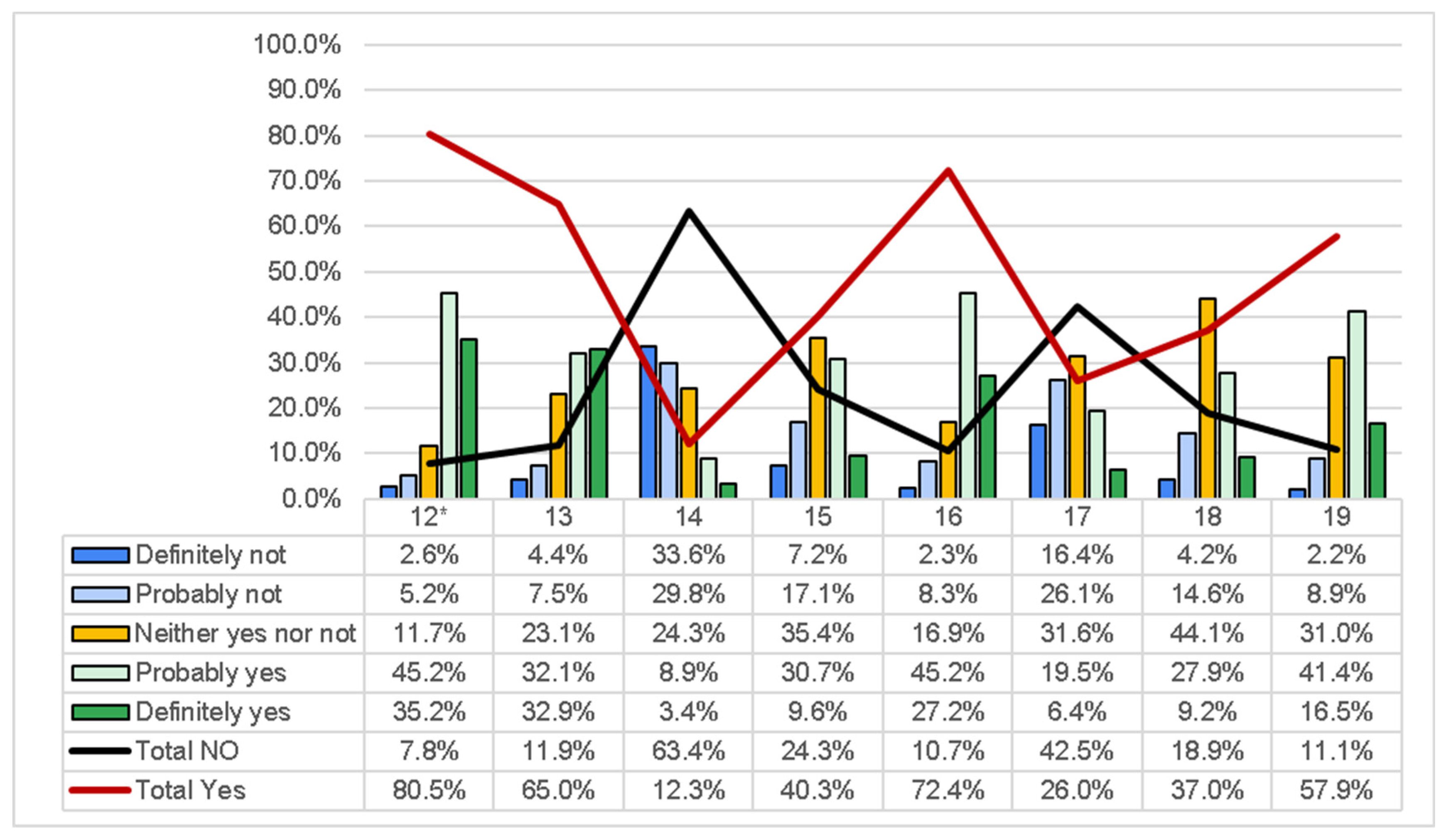 Sustainability 16 09889 g004