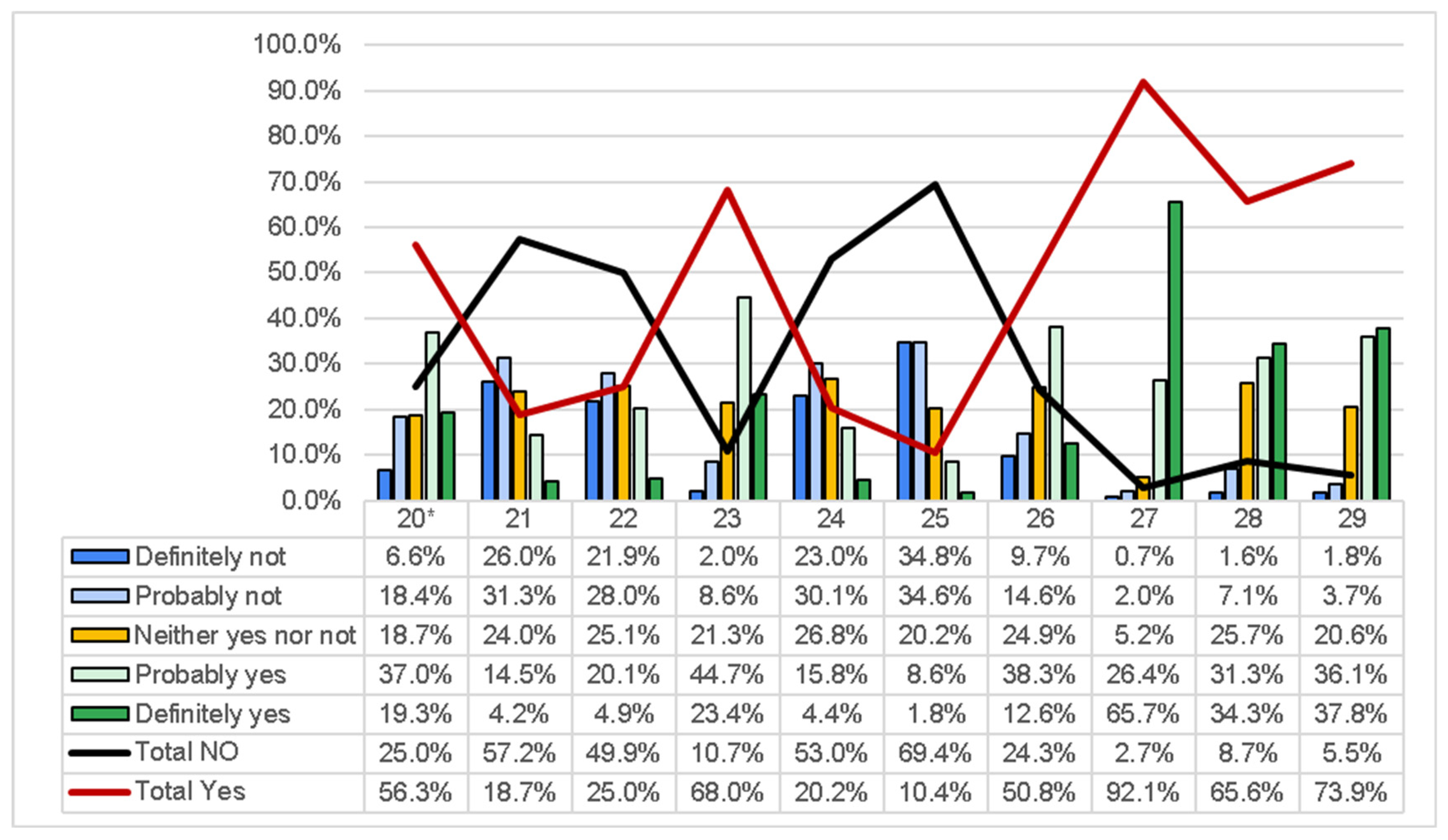 Sustainability 16 09889 g005