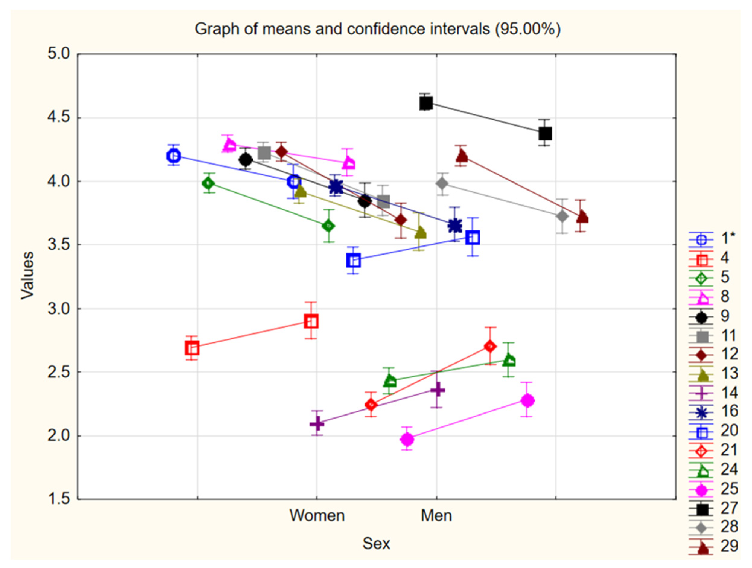 Sustainability 16 09889 g006