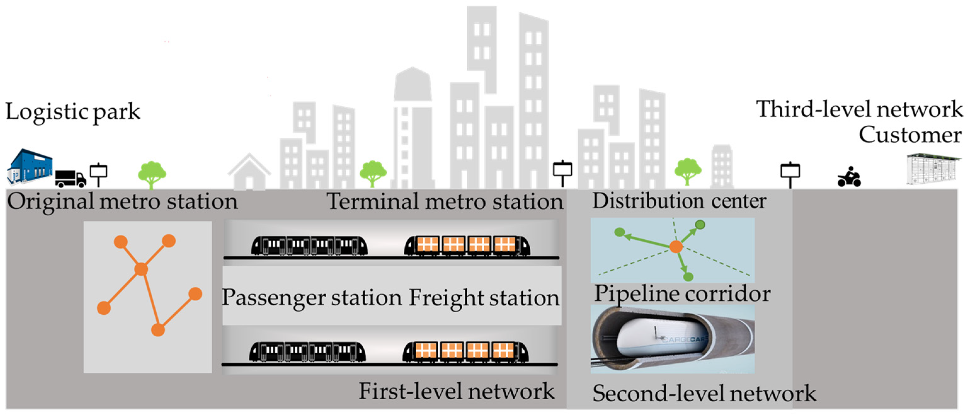 Sustainability 16 09892 g001