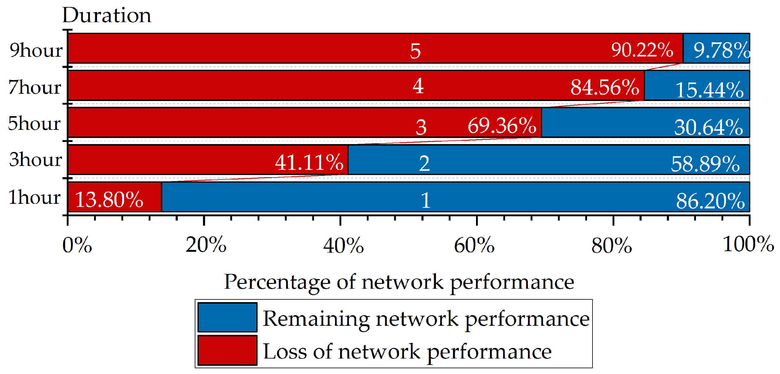 Sustainability 16 09892 g008