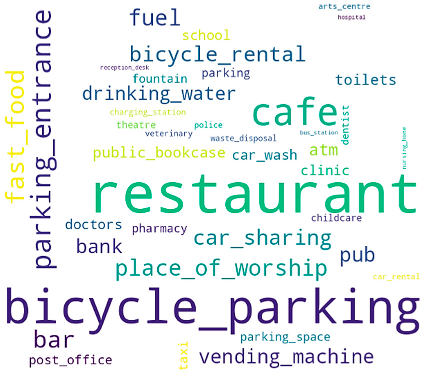 Sustainability 16 09893 g004