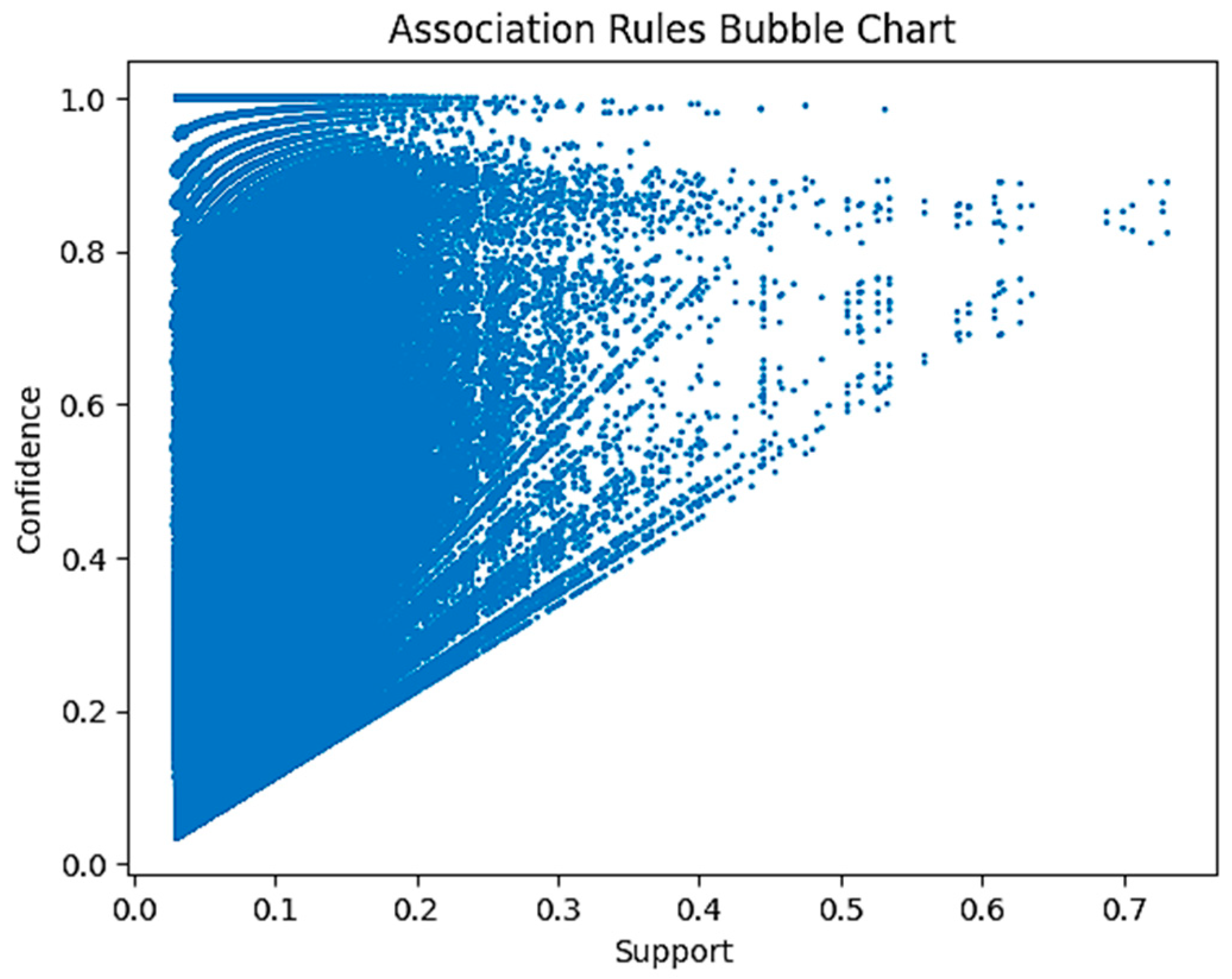 Sustainability 16 09893 g008