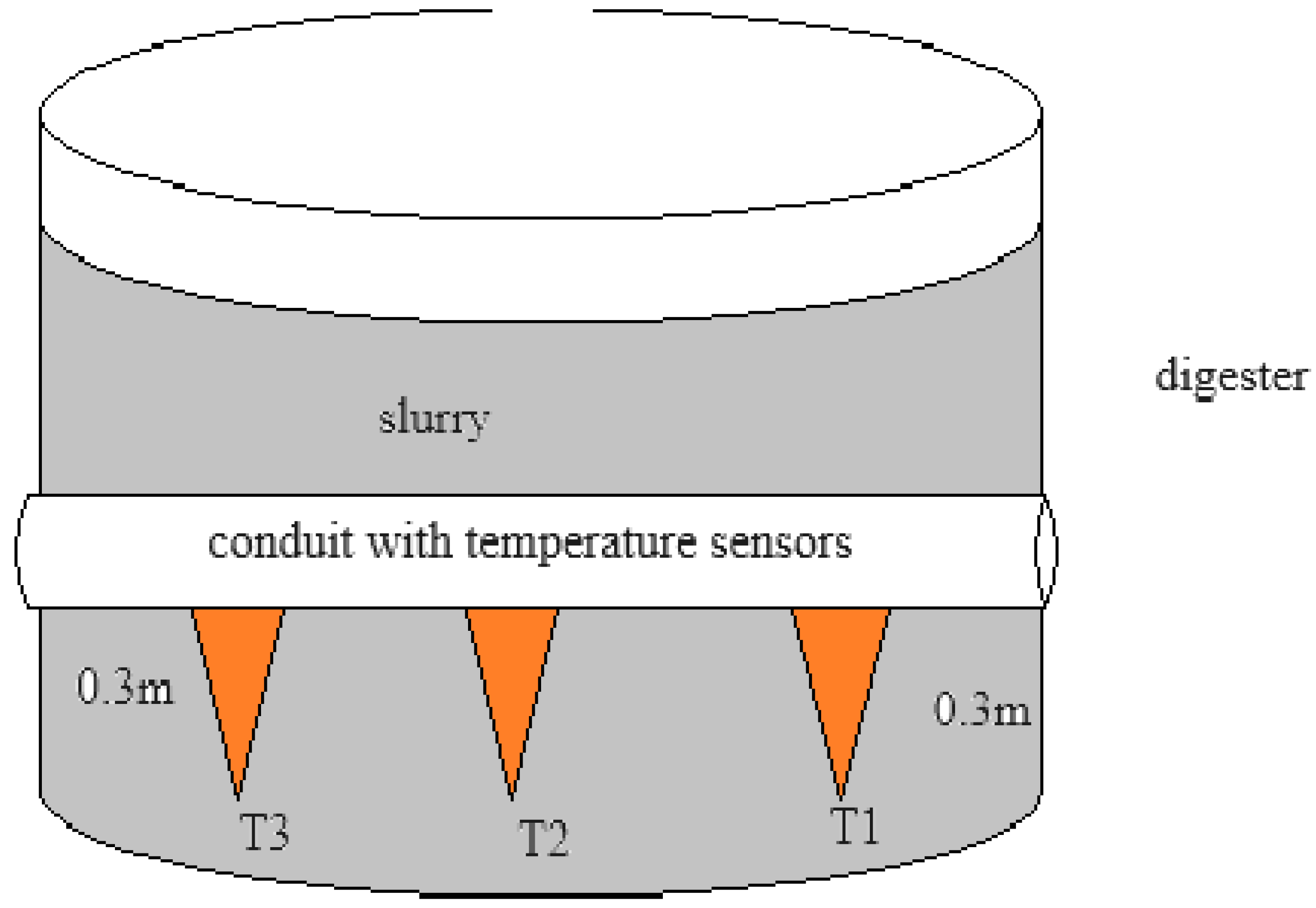 Sustainability 16 09894 g005