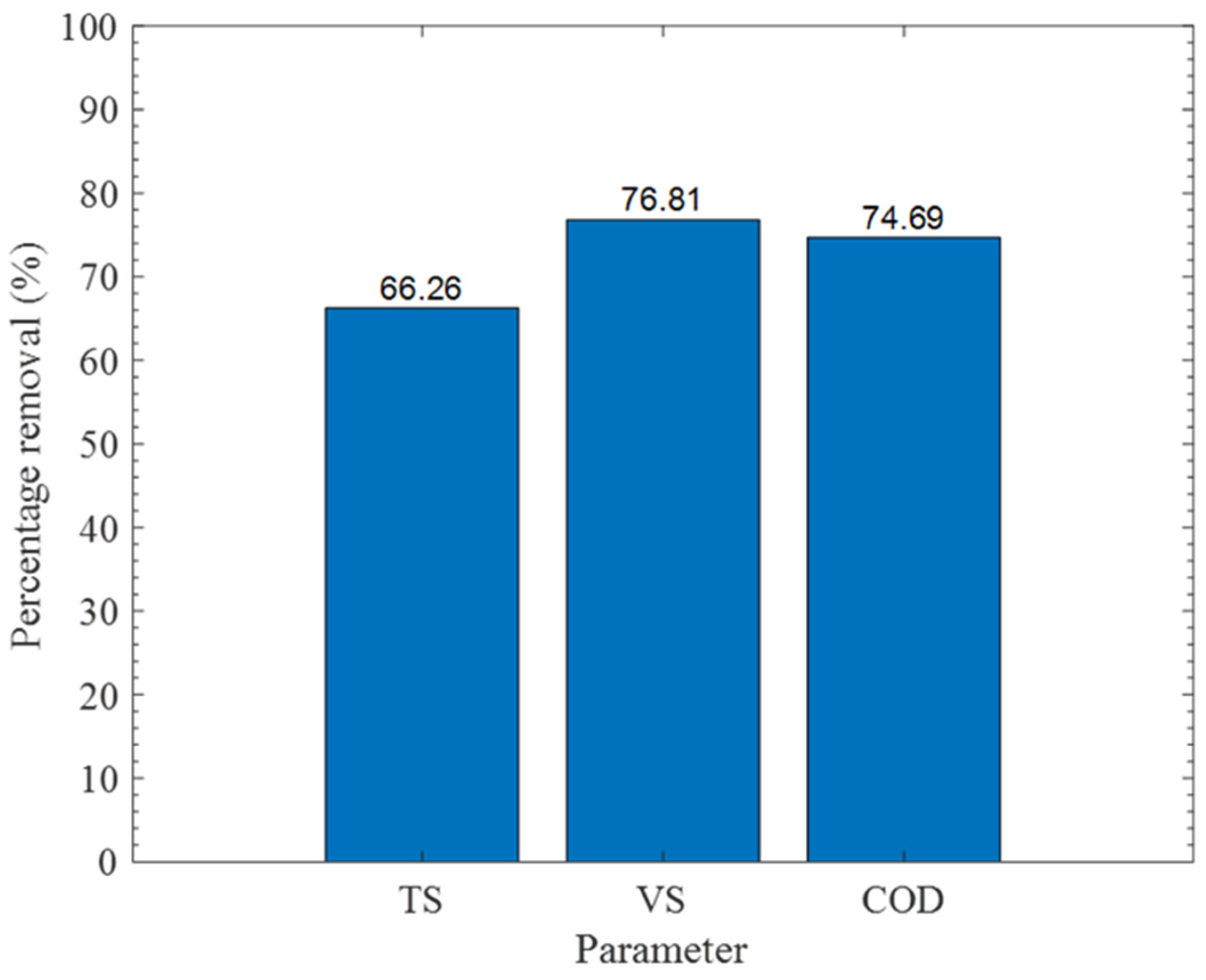 Sustainability 16 09894 g015