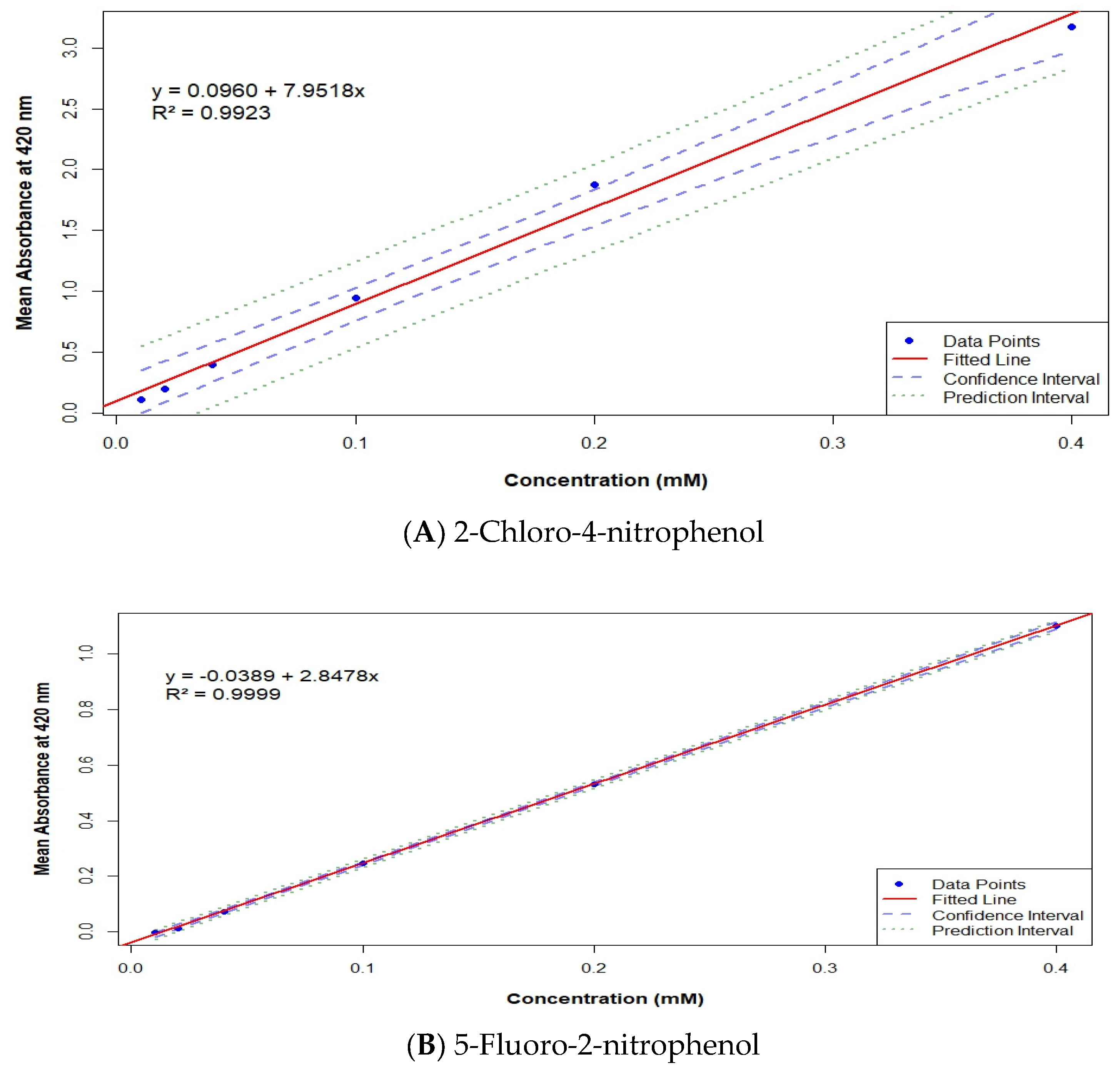 Sustainability 16 09897 g002