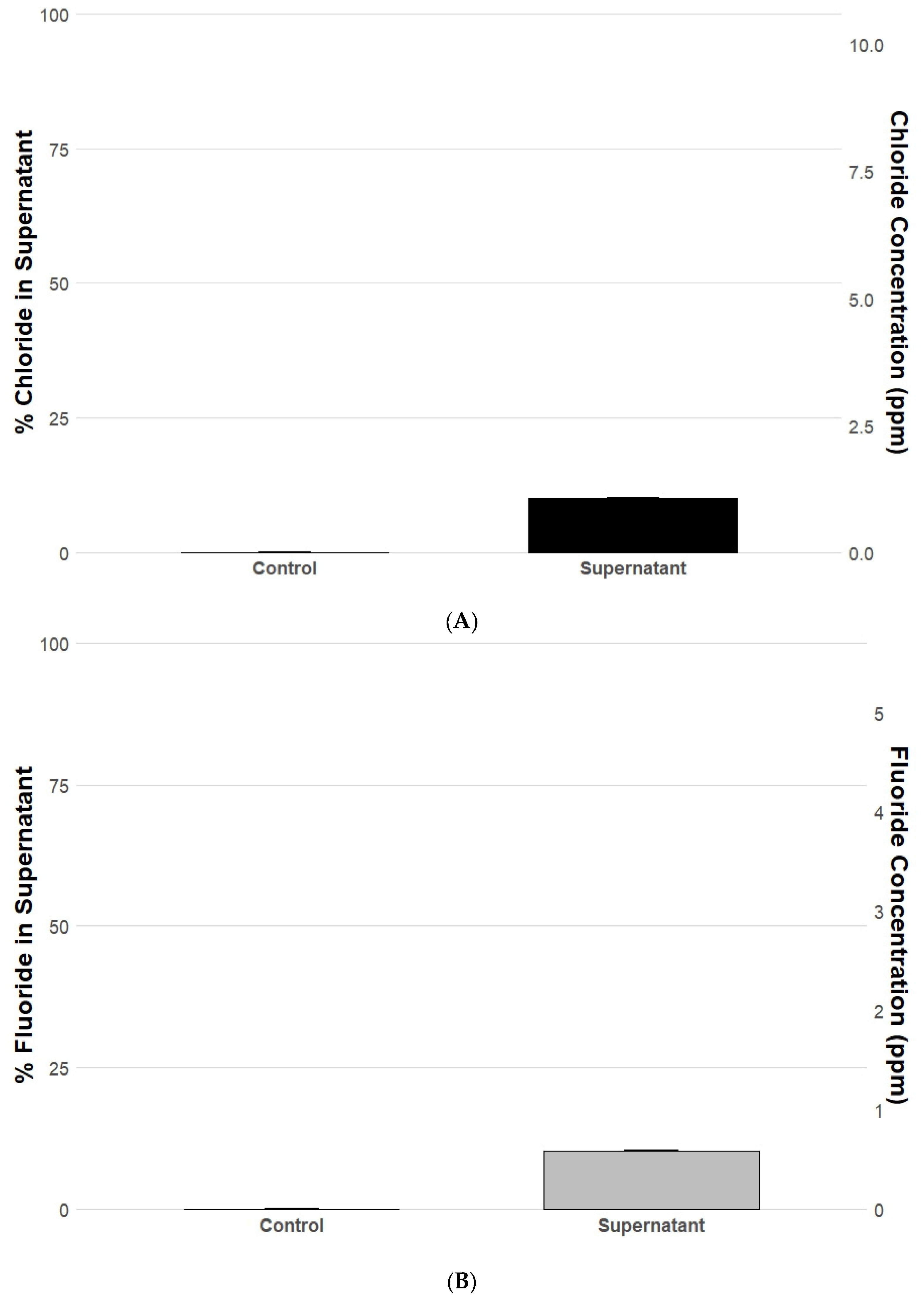 Sustainability 16 09897 g006