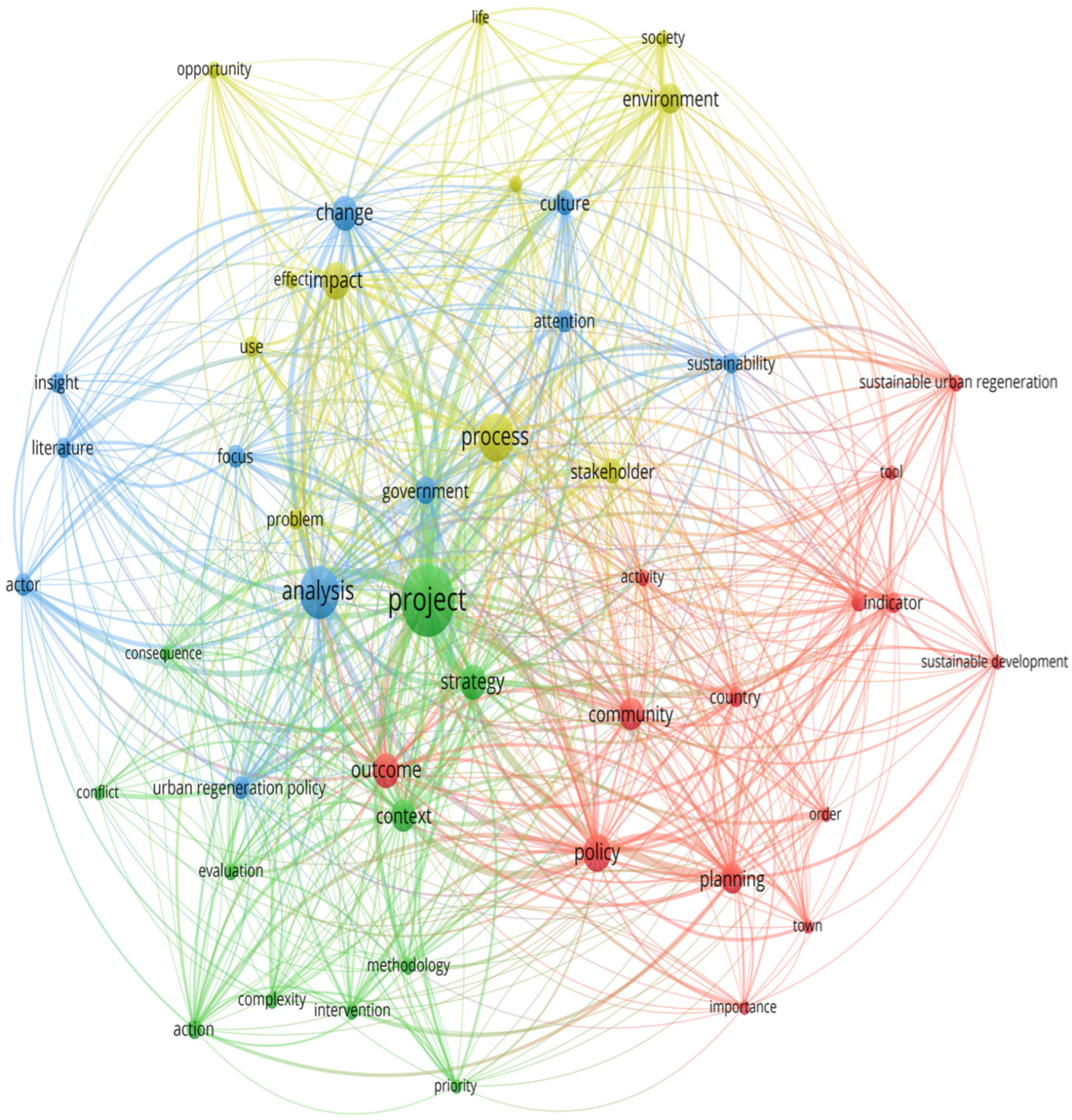 Sustainability 16 09903 g004