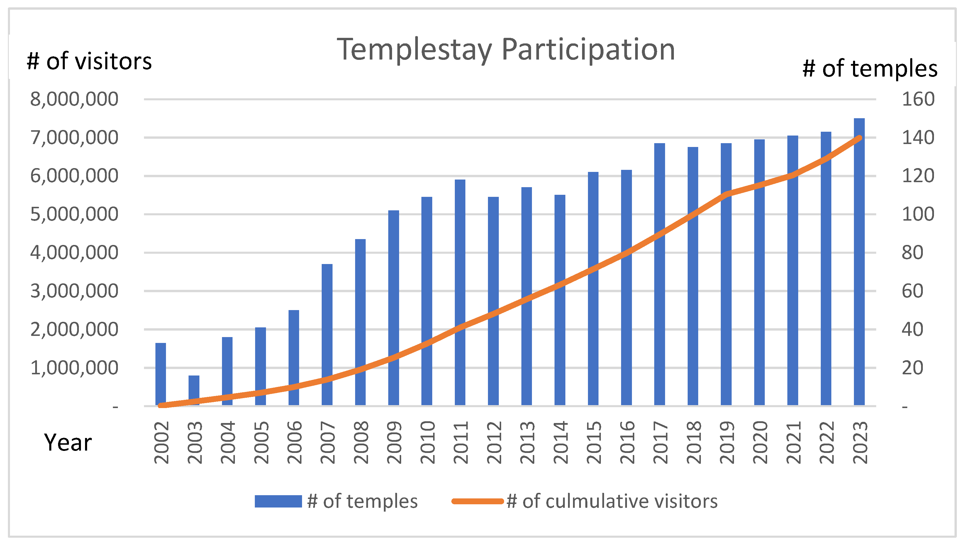 Sustainability 16 09905 g002