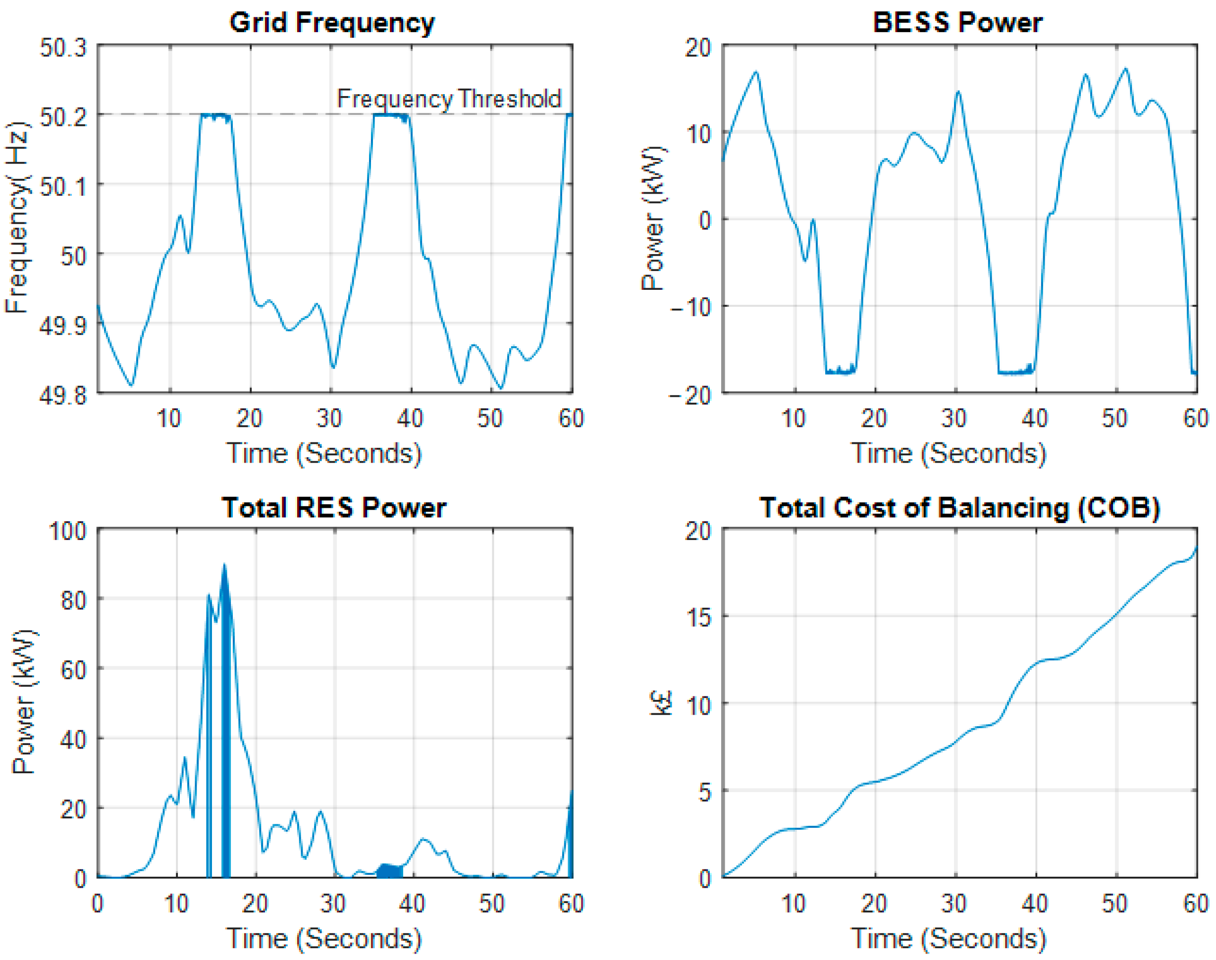 Sustainability 16 09906 g007