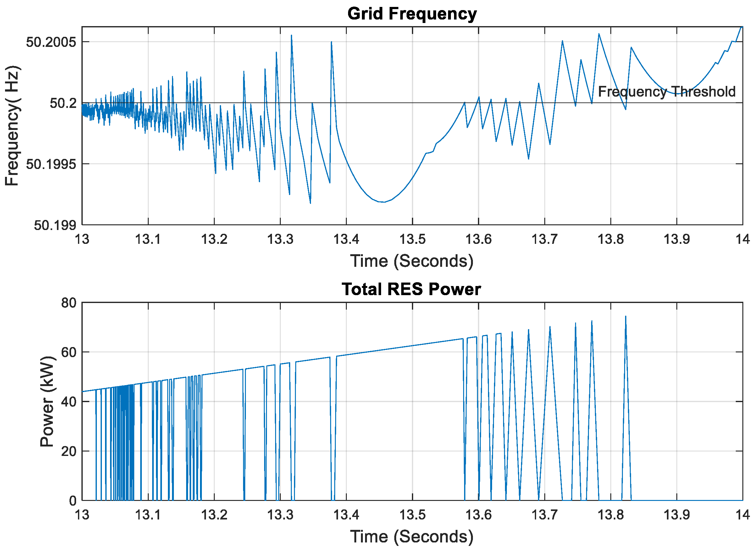 Sustainability 16 09906 g008