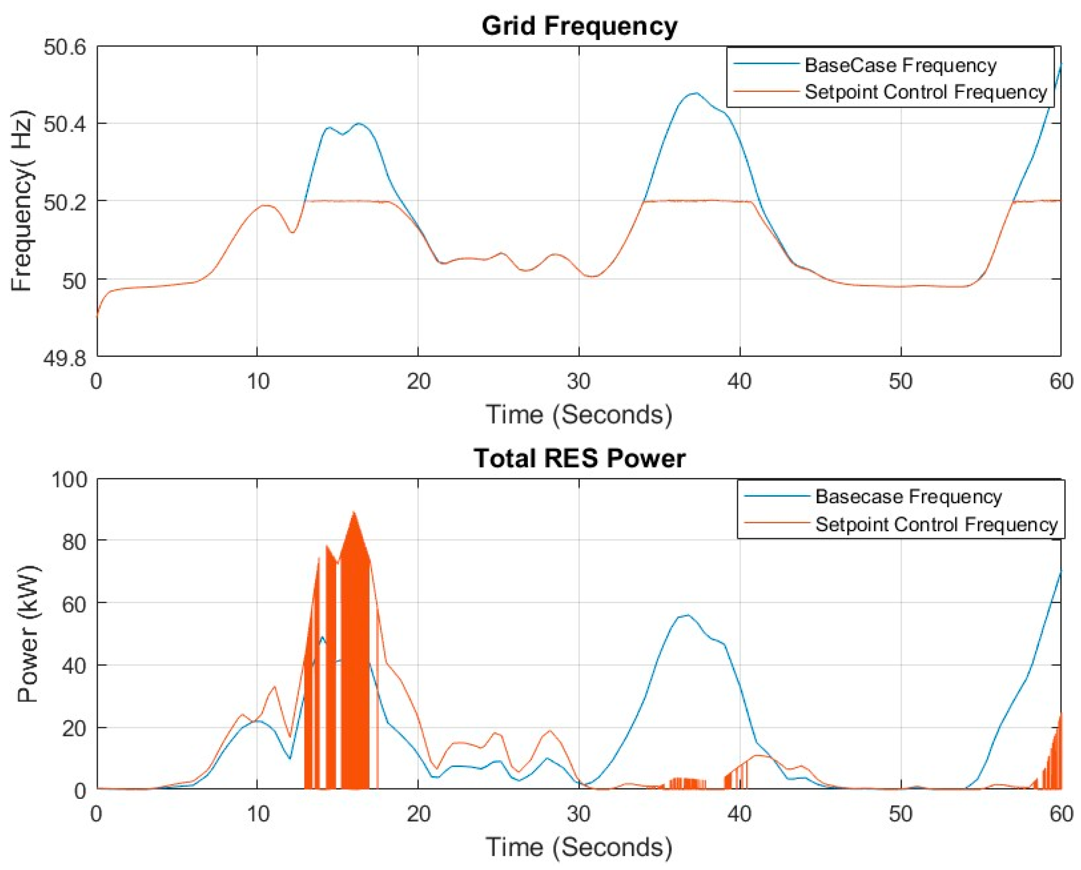 Sustainability 16 09906 g009
