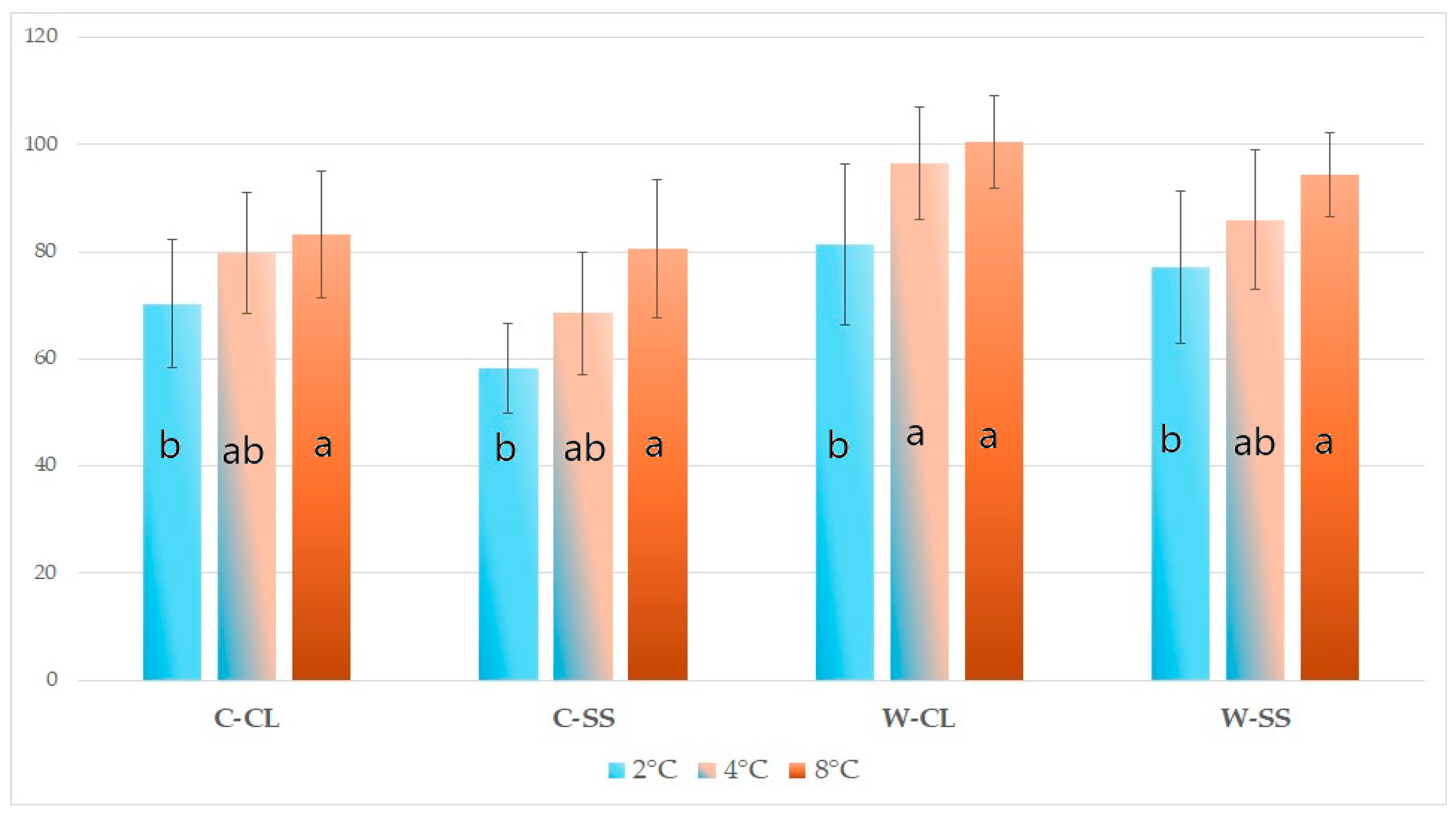 Sustainability 16 09907 g002