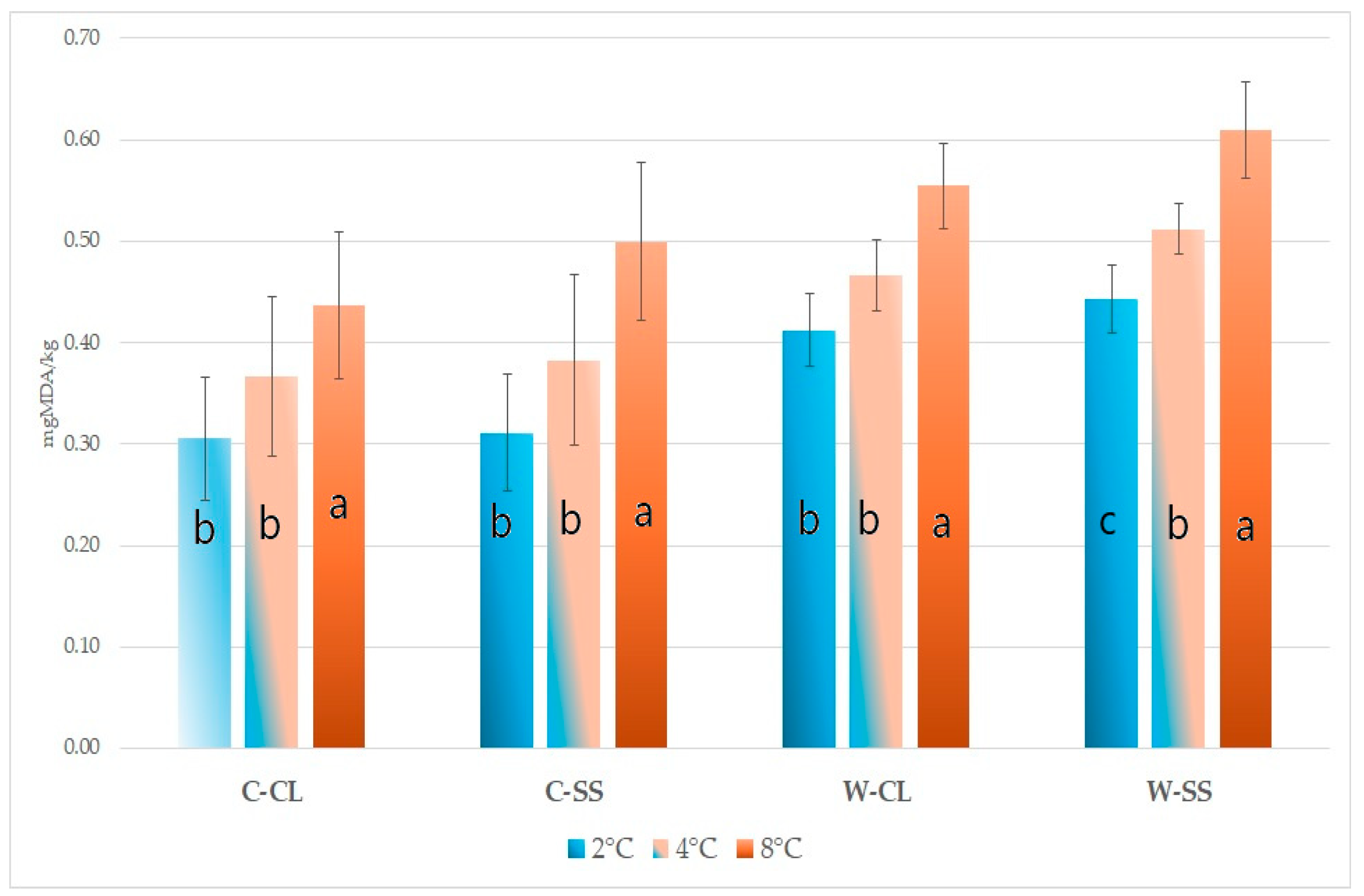 Sustainability 16 09907 g003