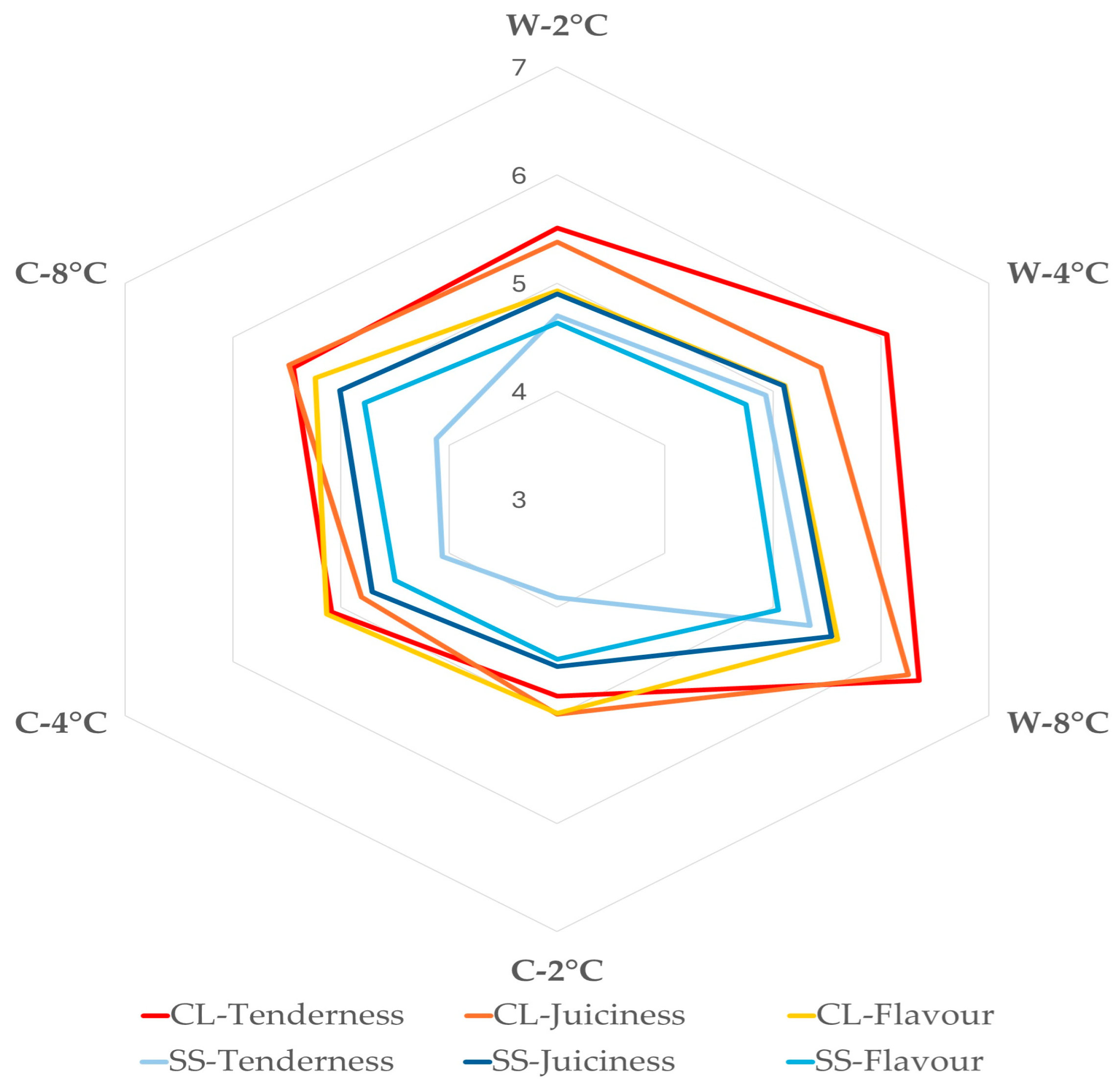 Sustainability 16 09907 g004