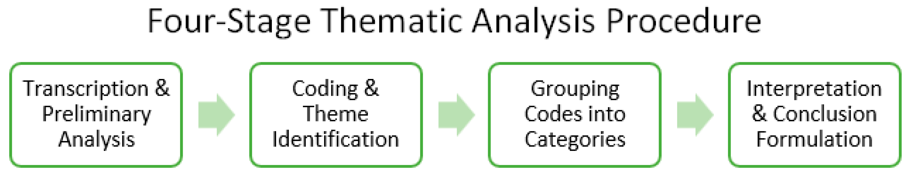 Sustainability 16 09908 g003