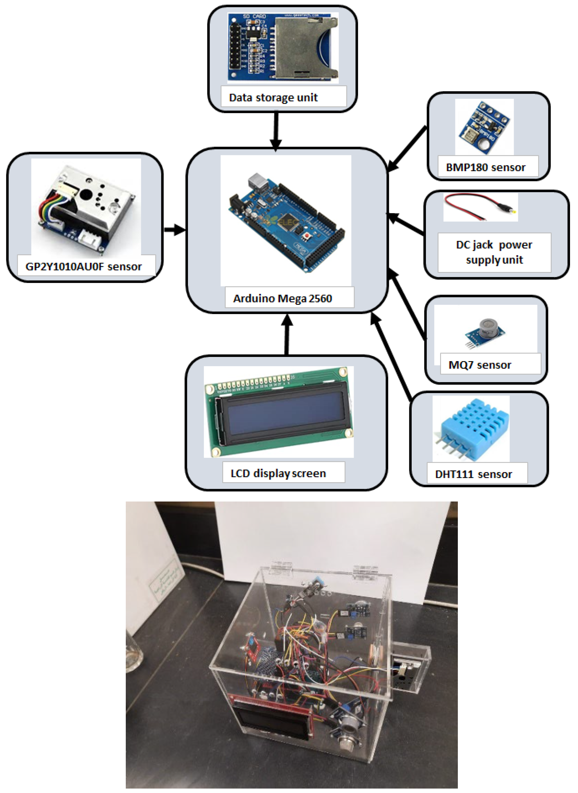 Sustainability 16 09909 g002