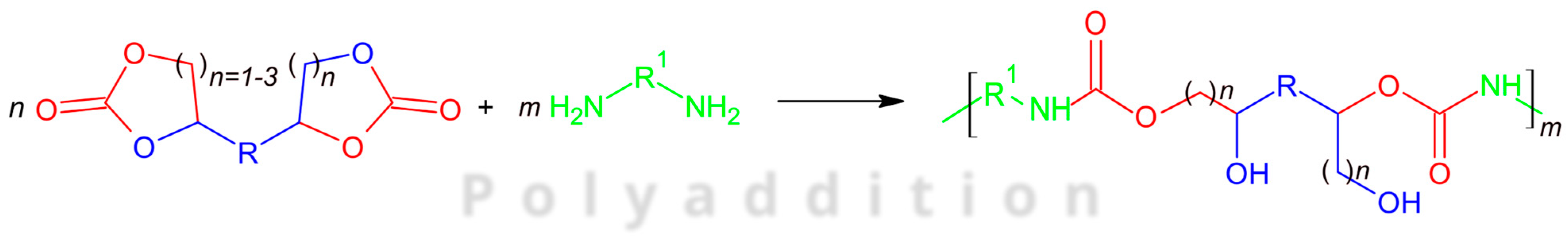 Sustainability 16 09911 g004