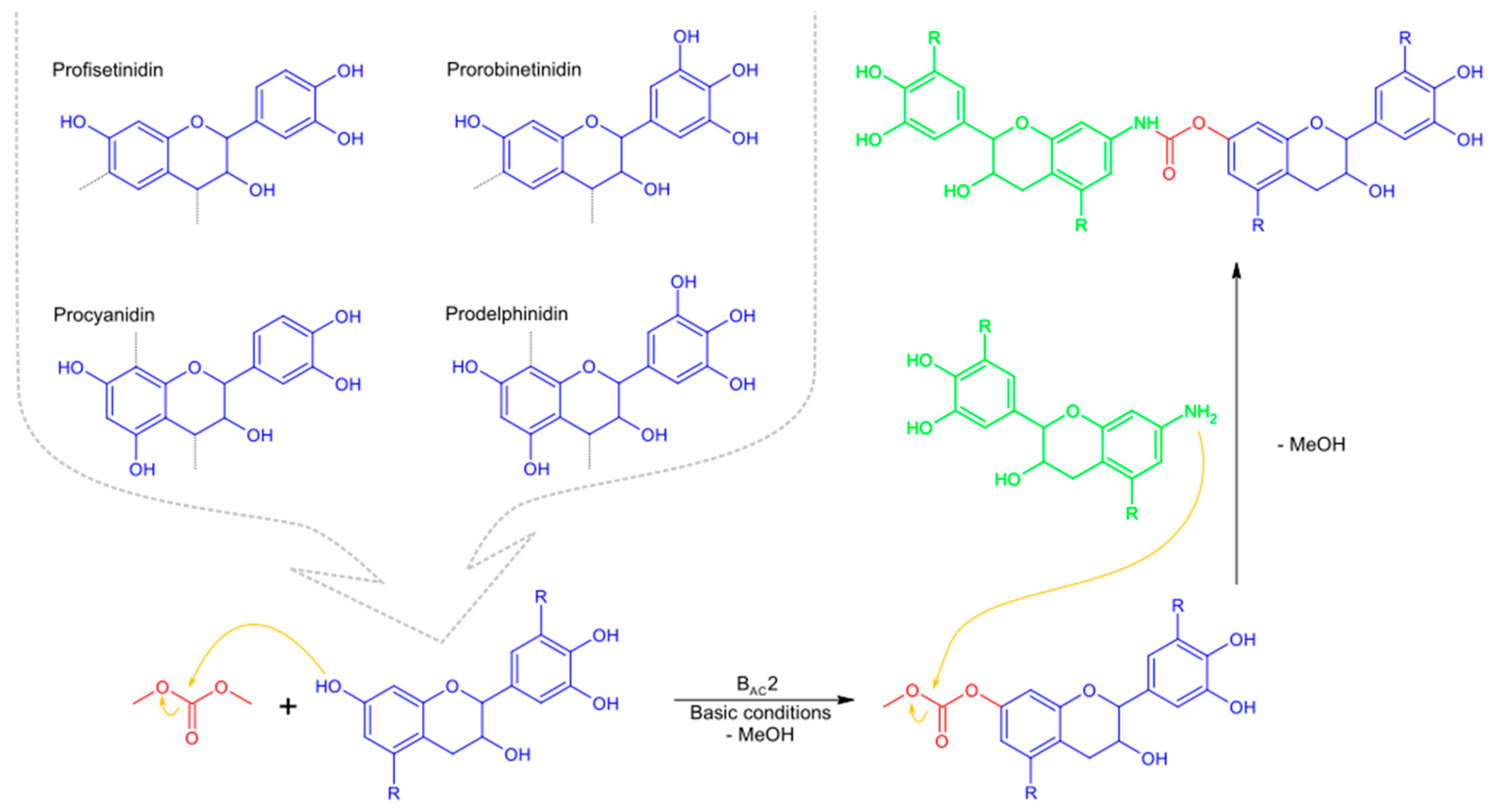 Sustainability 16 09911 g009
