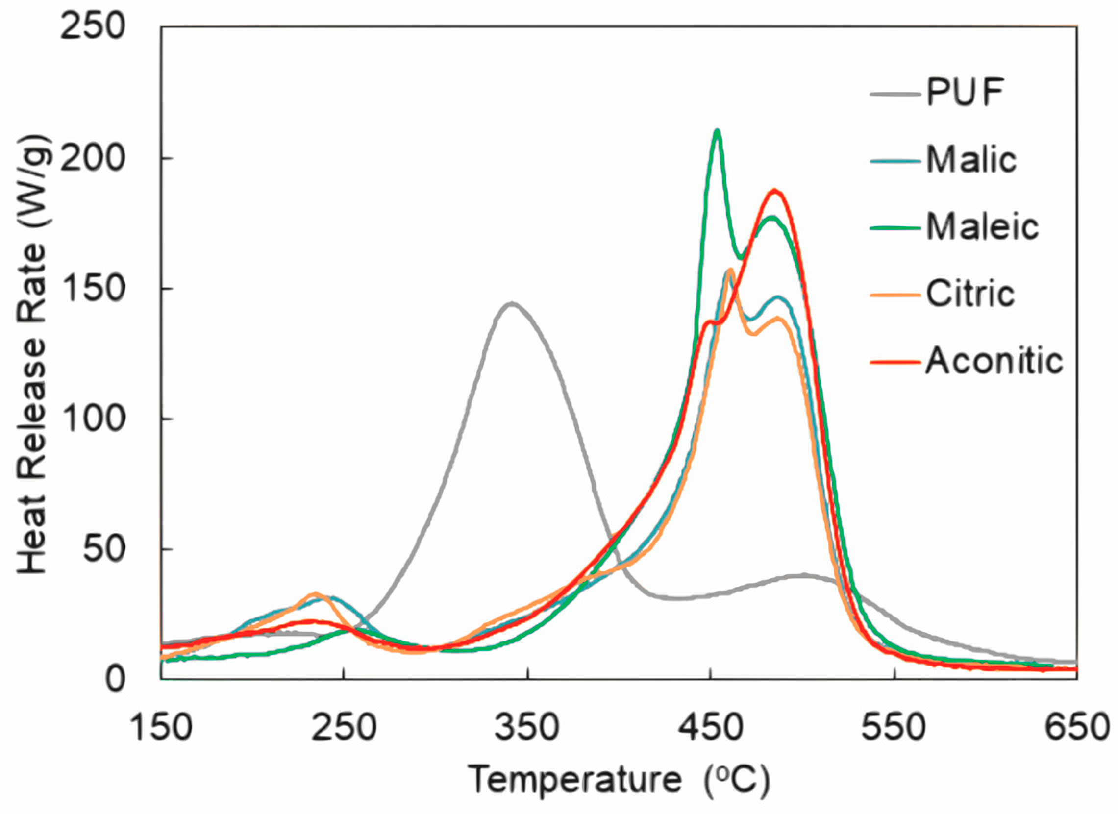 Sustainability 16 09911 g014