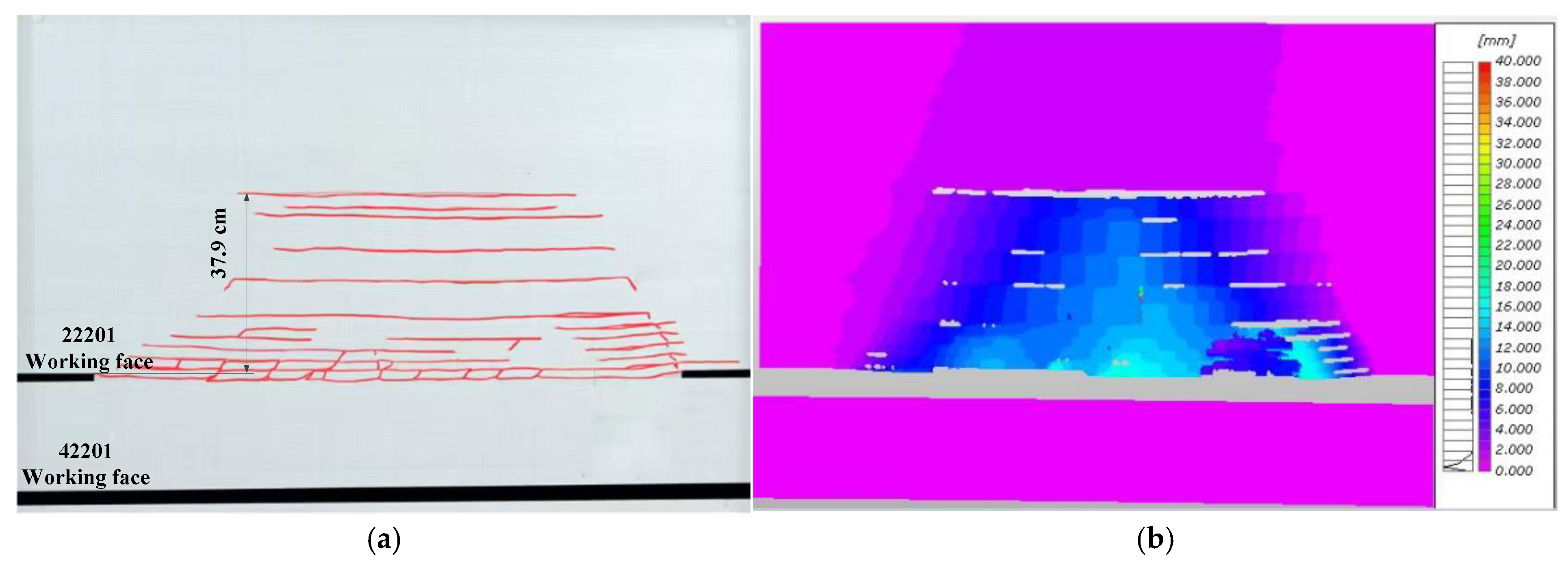 Sustainability 16 09912 g004a