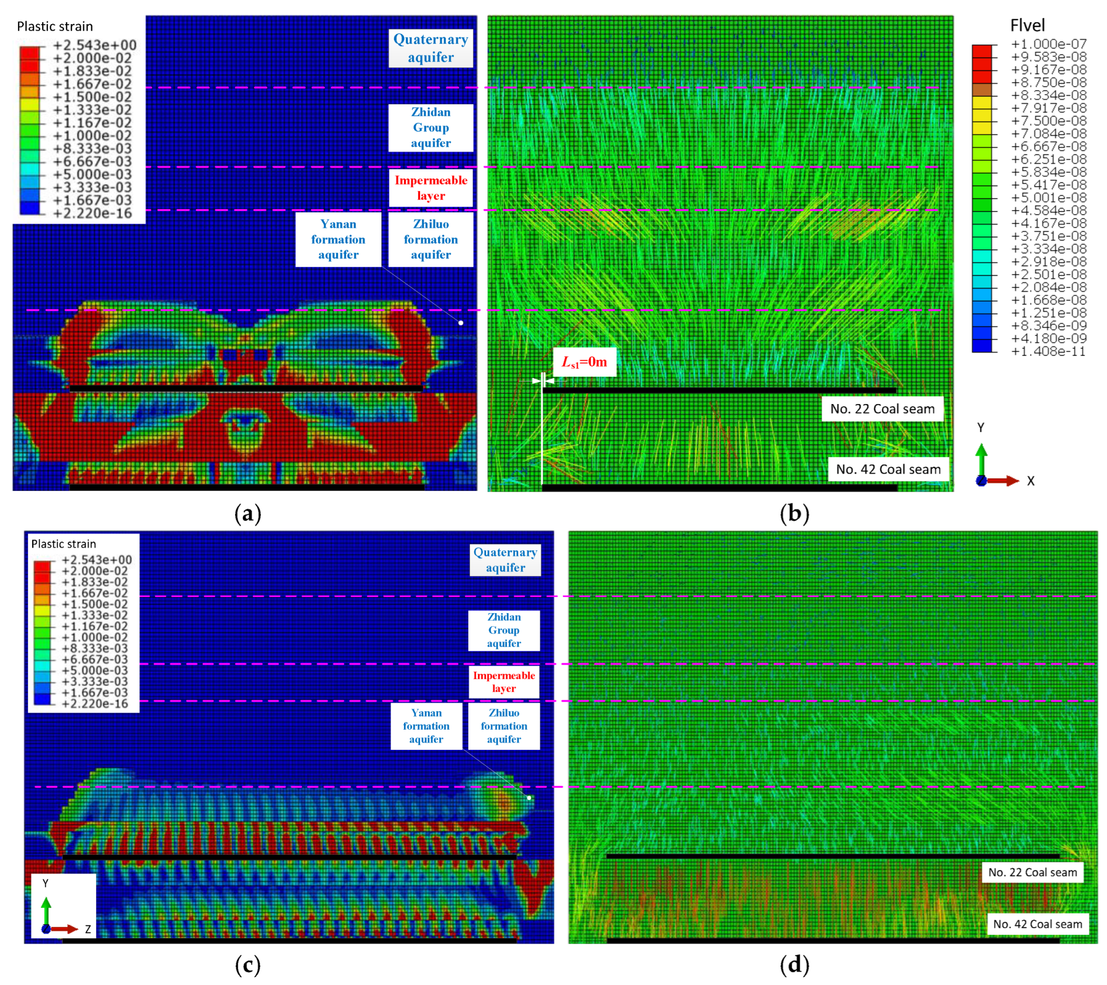 Sustainability 16 09912 g006