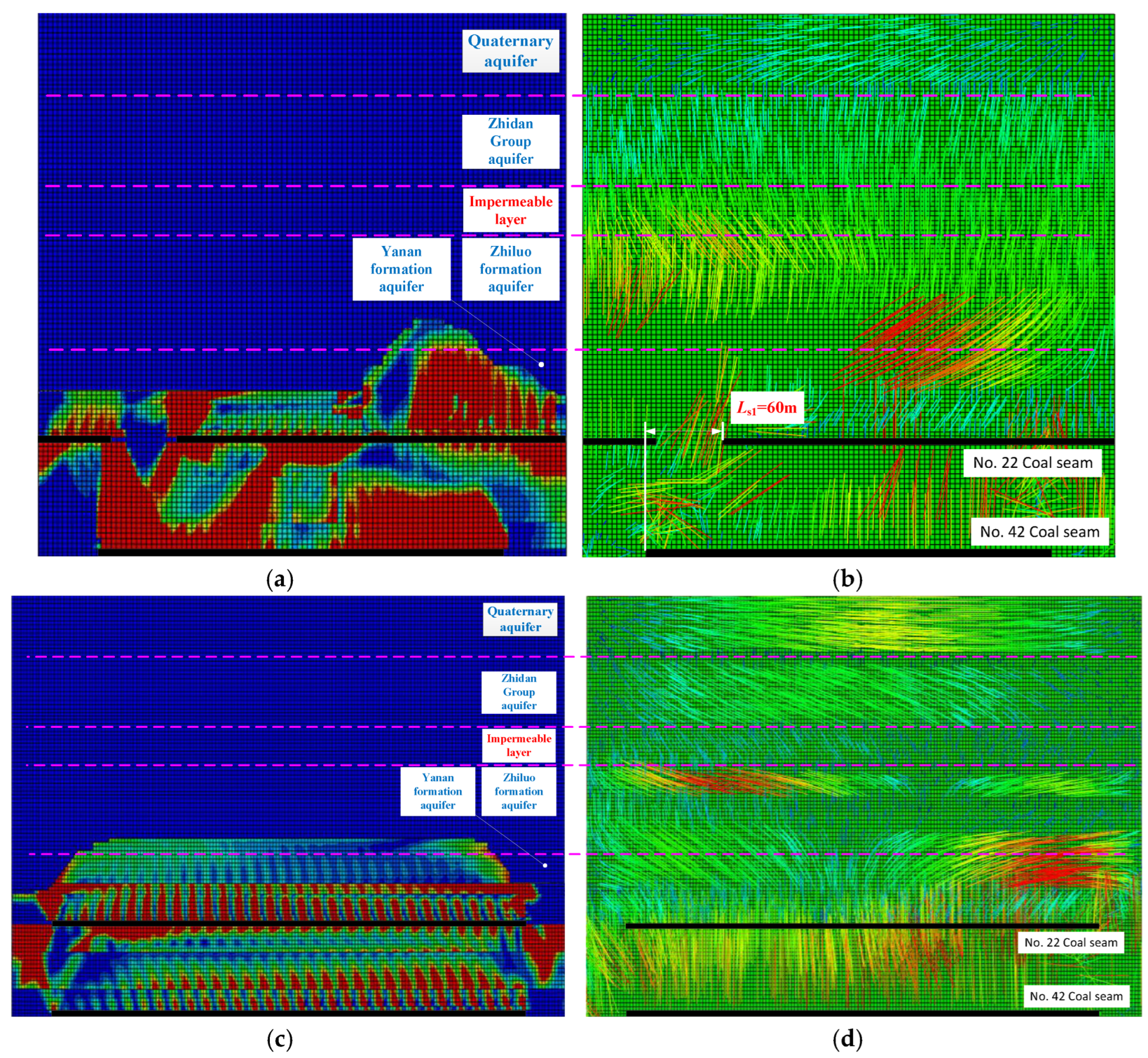 Sustainability 16 09912 g007
