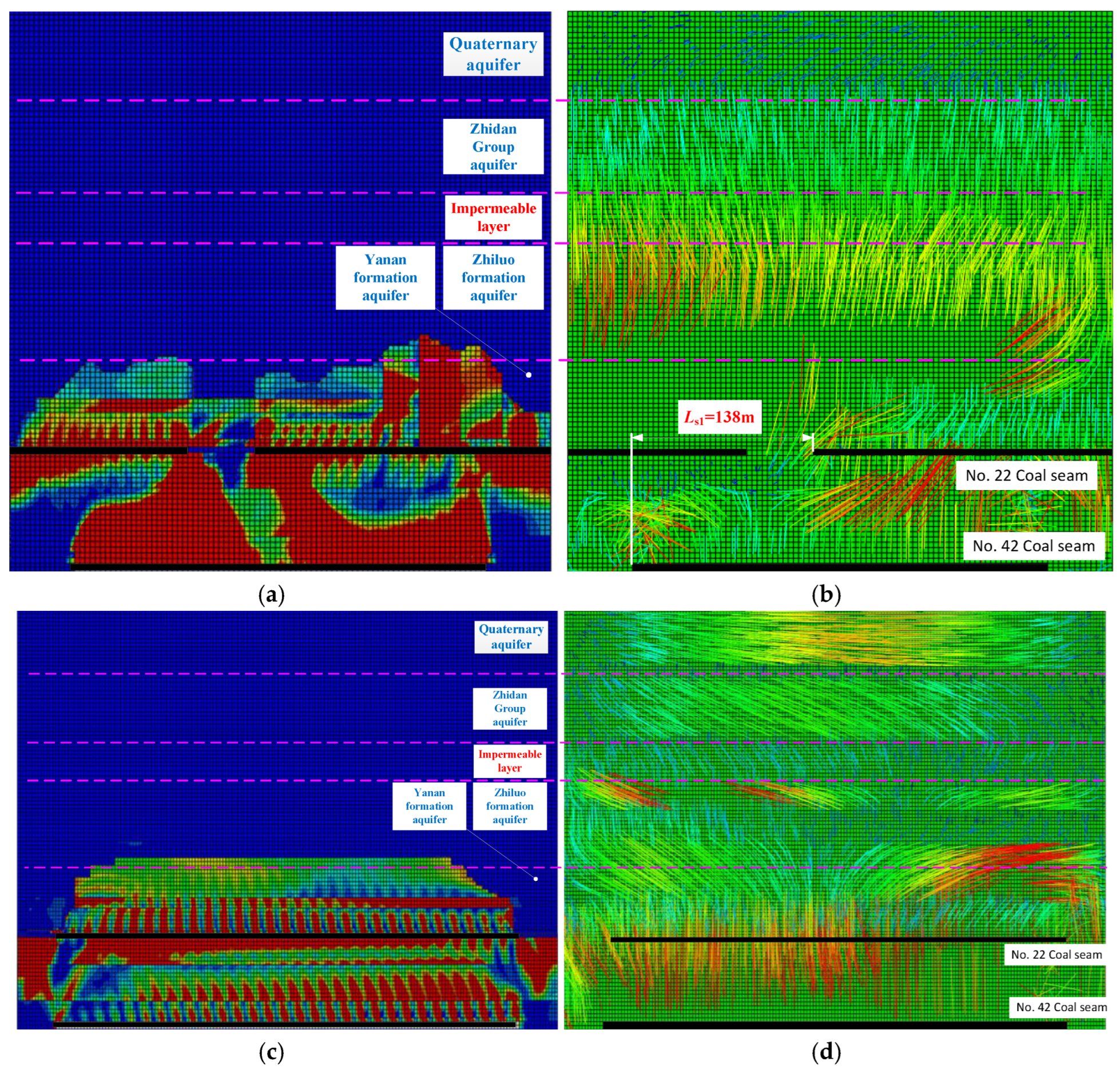 Sustainability 16 09912 g008