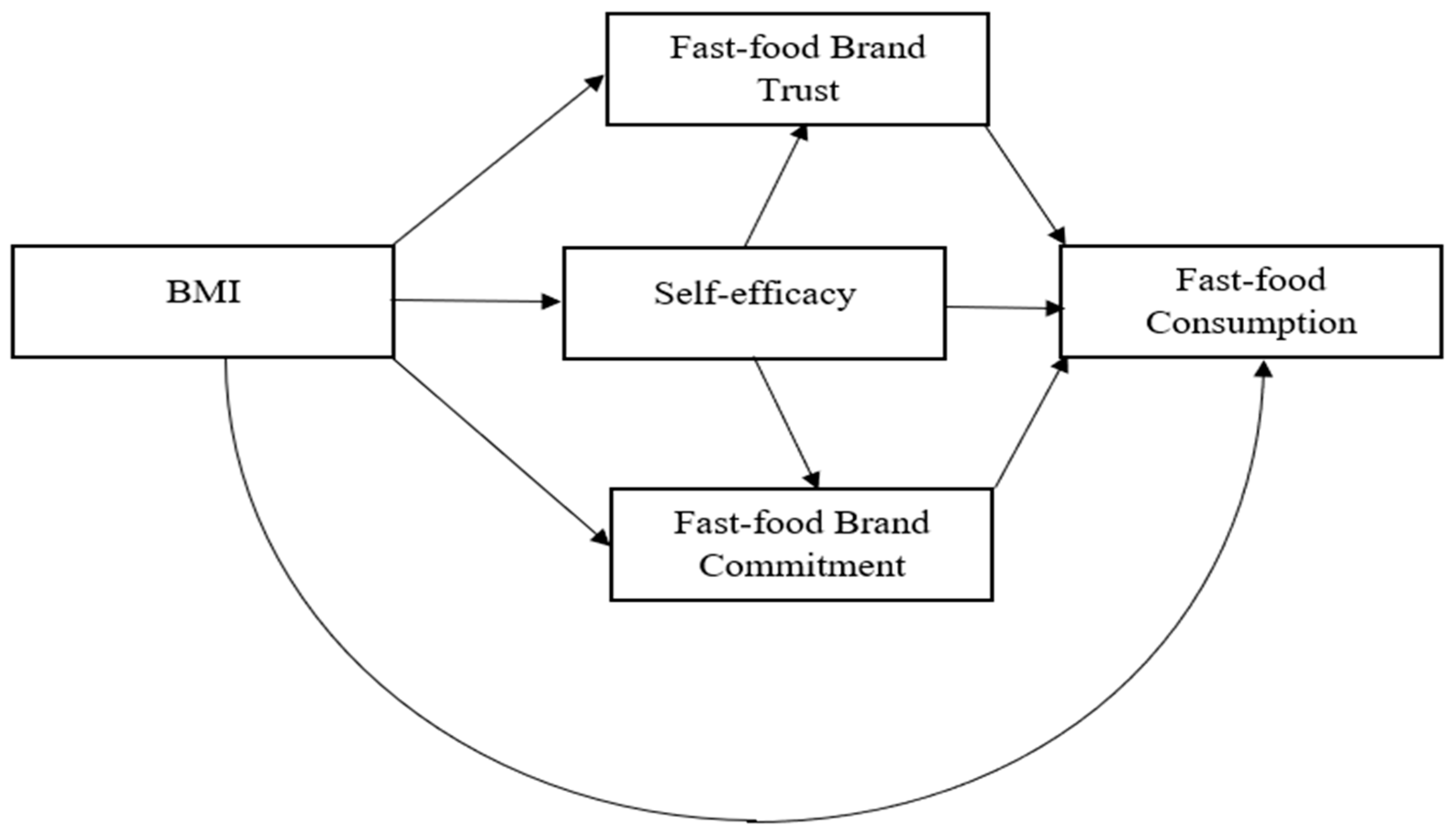 Sustainability 16 09913 g001
