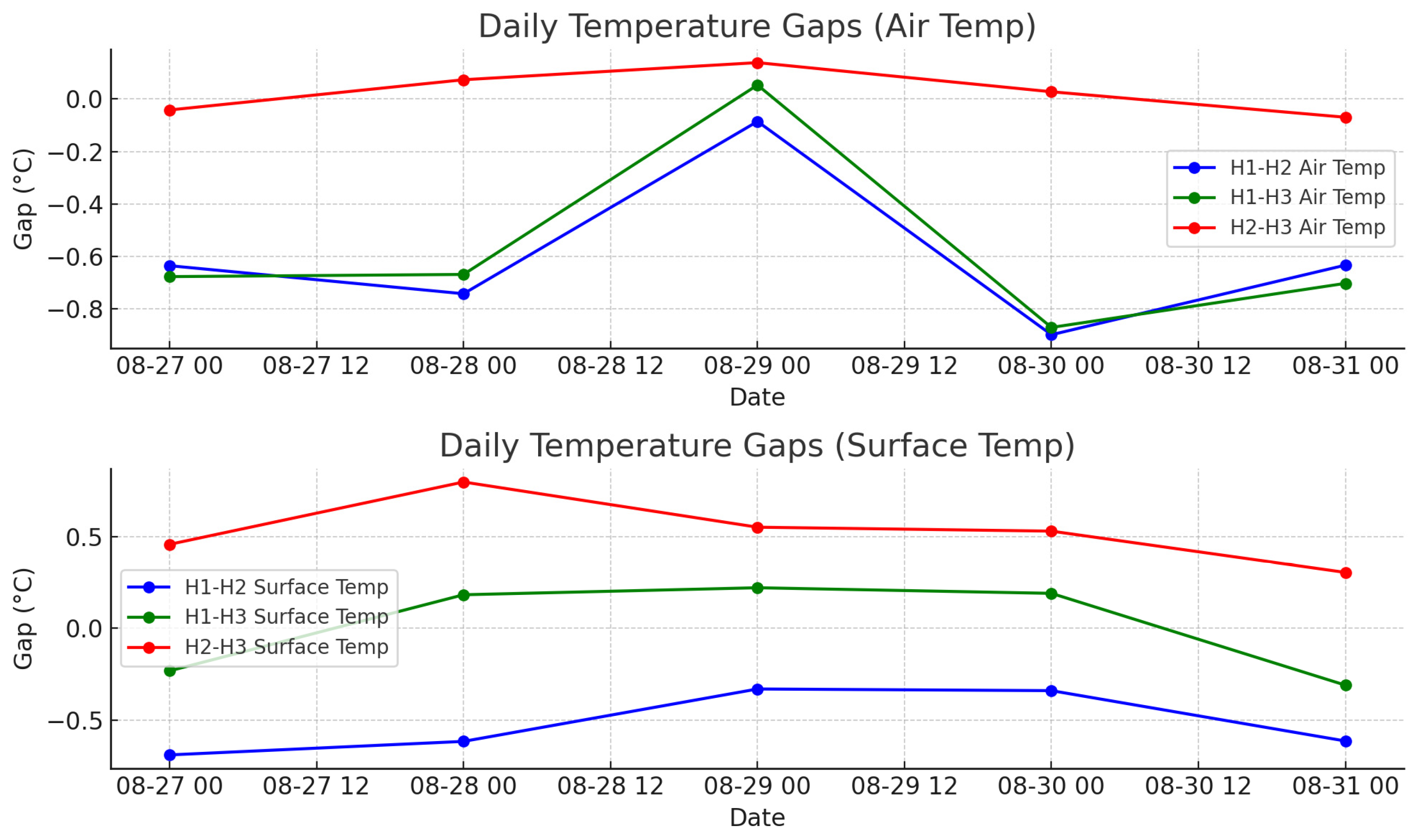 Sustainability 16 09919 g009