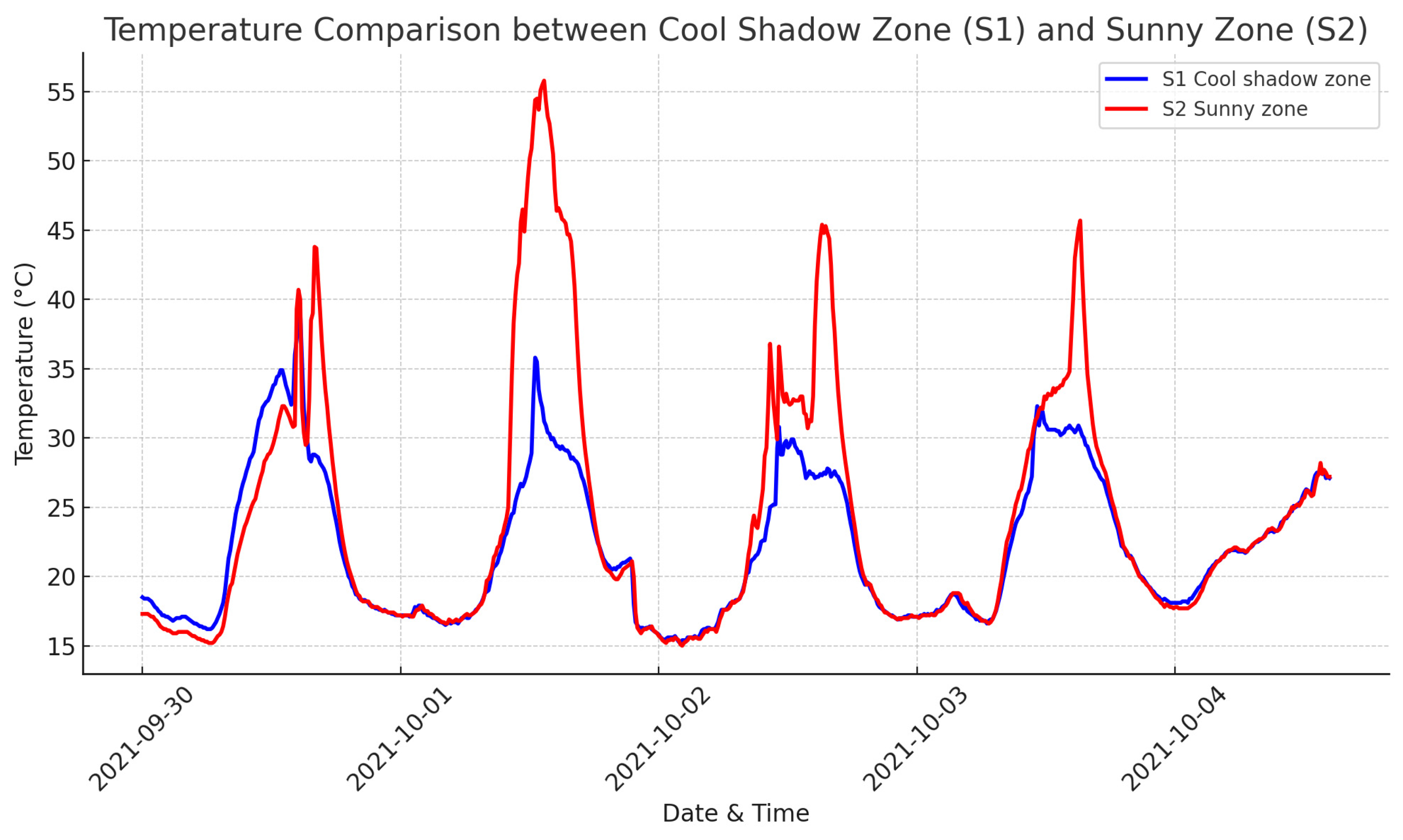 Sustainability 16 09919 g011